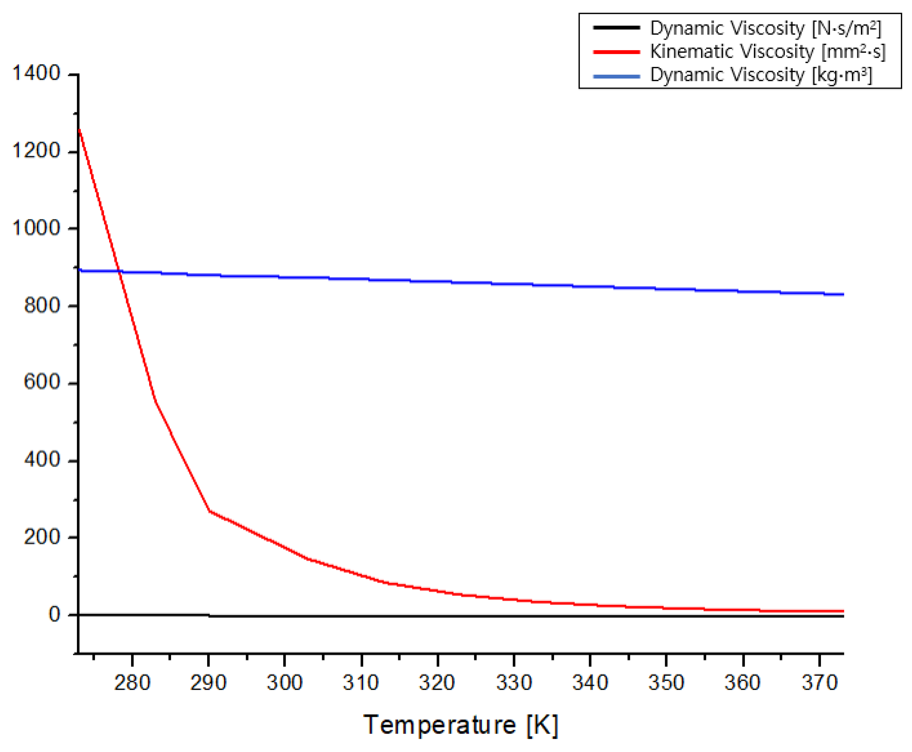 Applsci 10 06599 g009