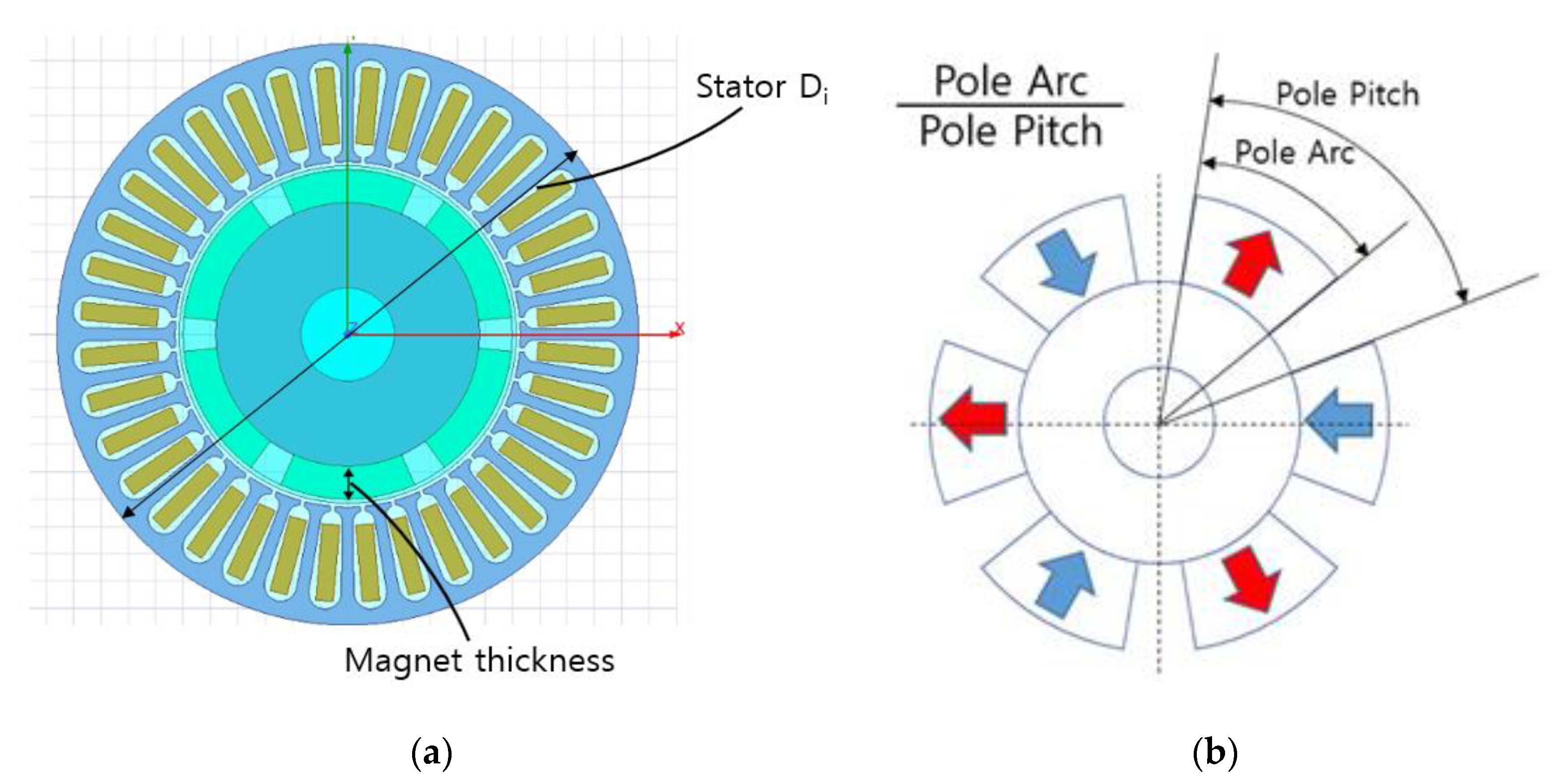 Applsci 10 06599 g016