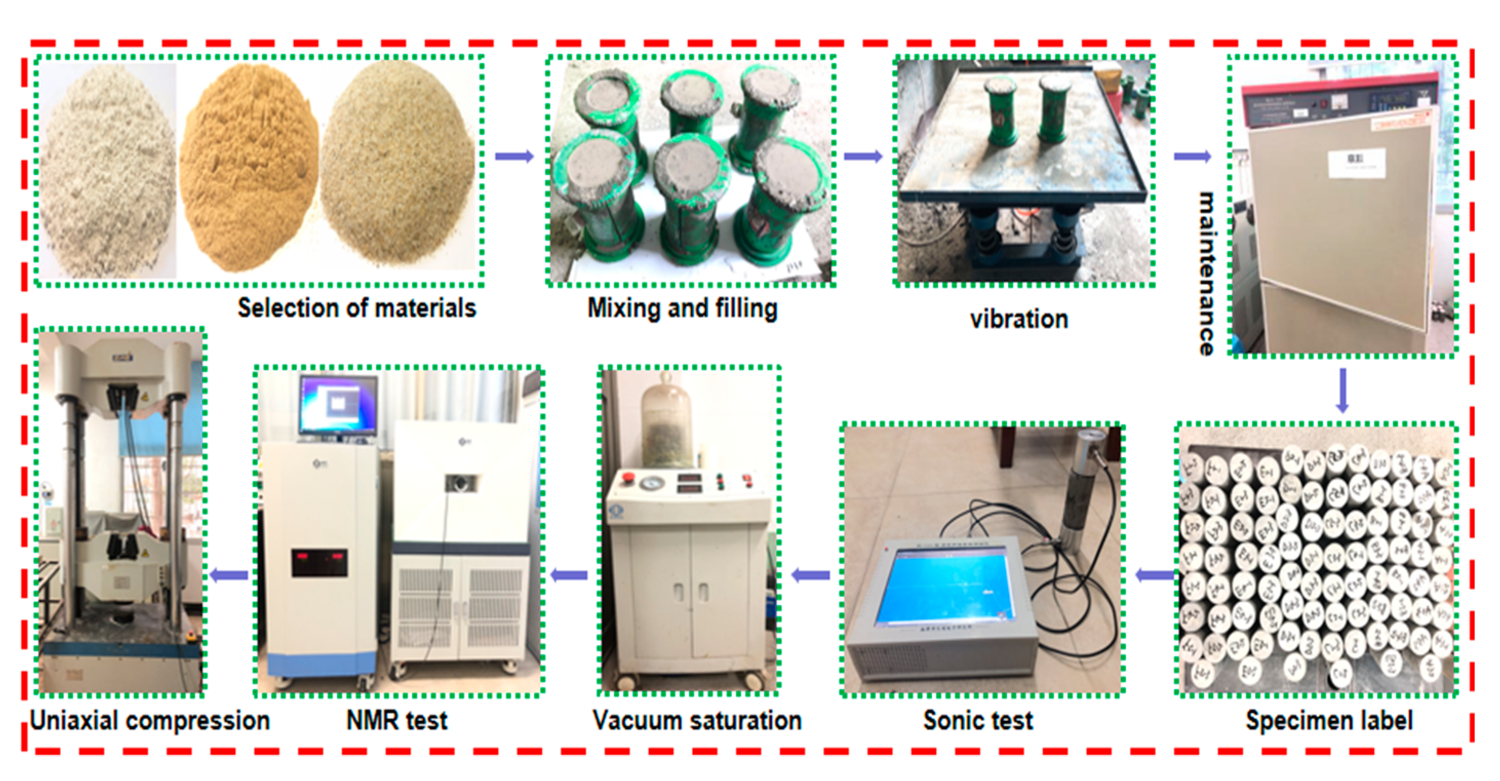 Applsci 10 06601 g001