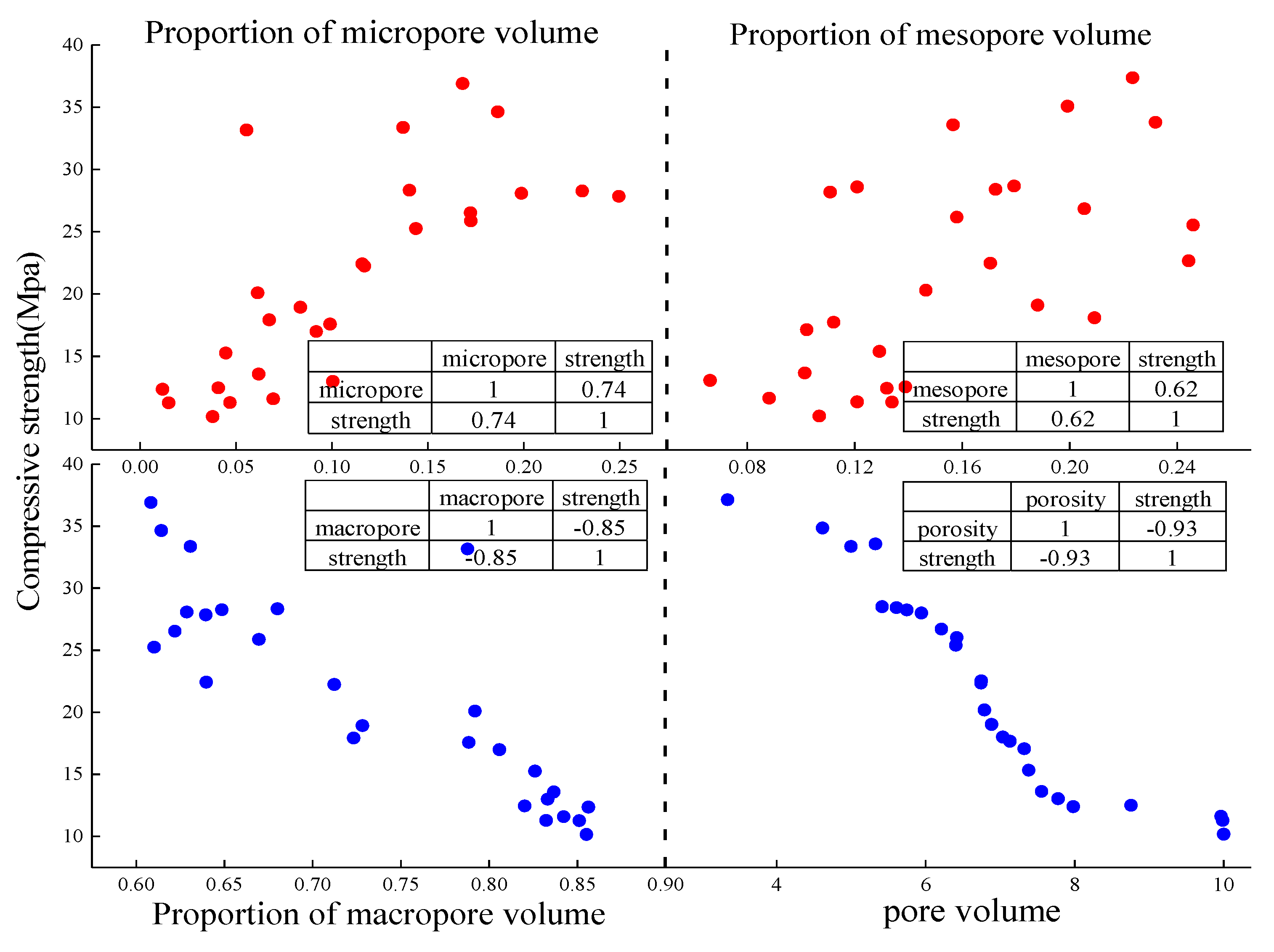 Applsci 10 06601 g004