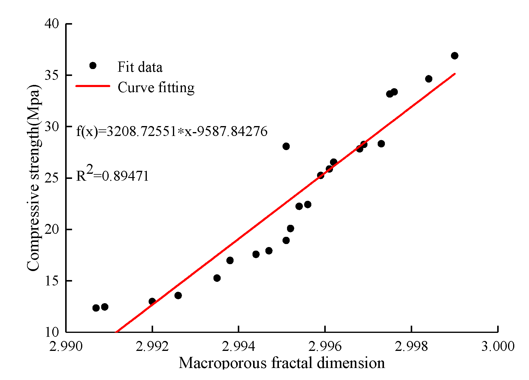 Applsci 10 06601 g005