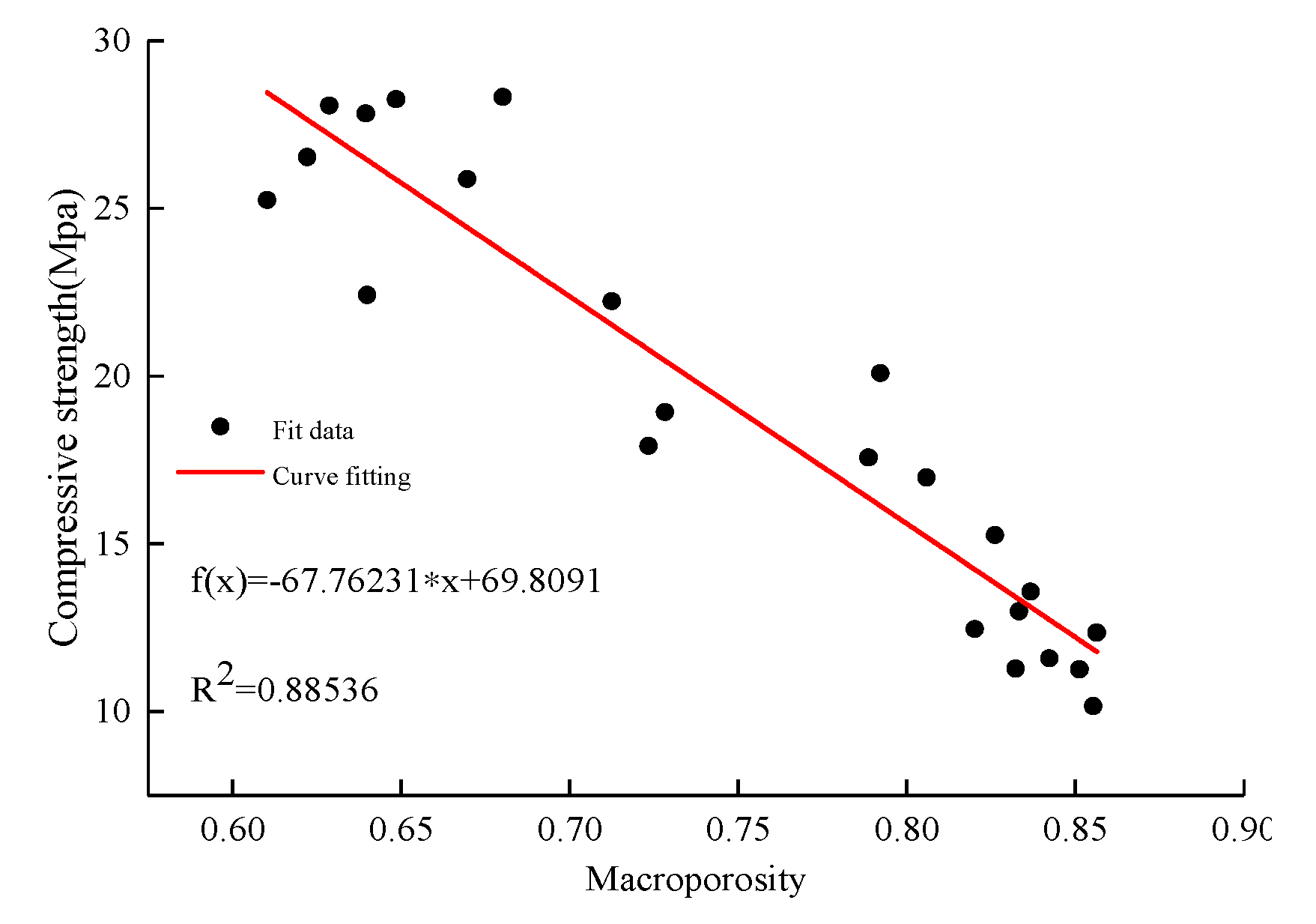 Applsci 10 06601 g006