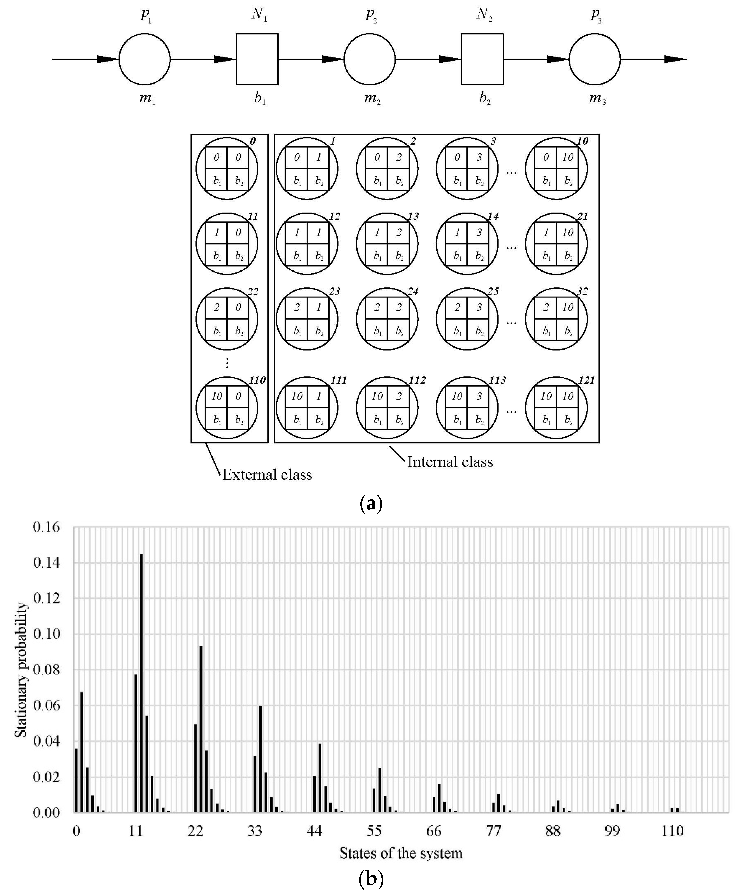 Applsci 10 06602 g002