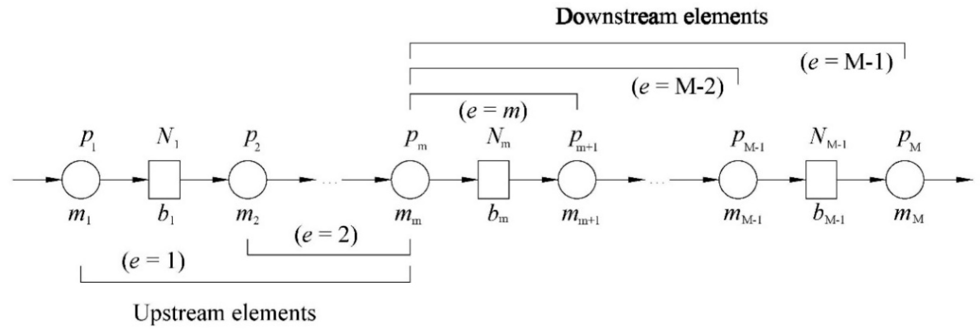 Applsci 10 06602 g003