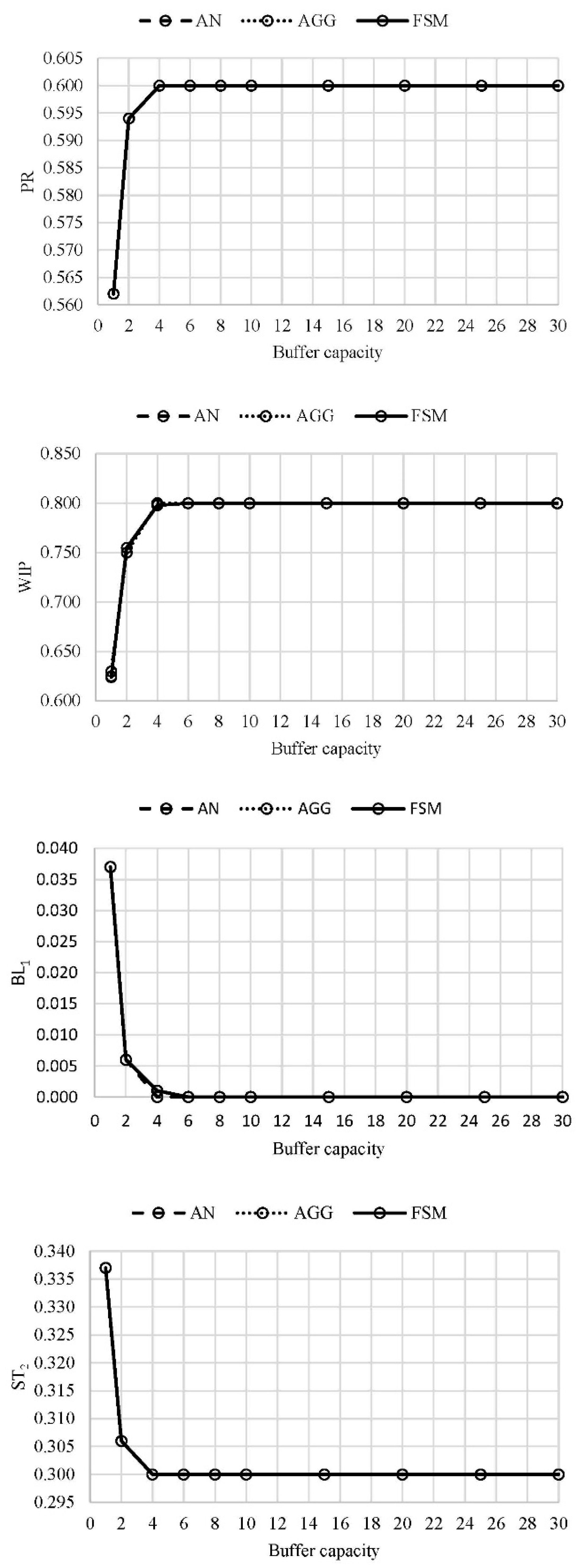Applsci 10 06602 g004