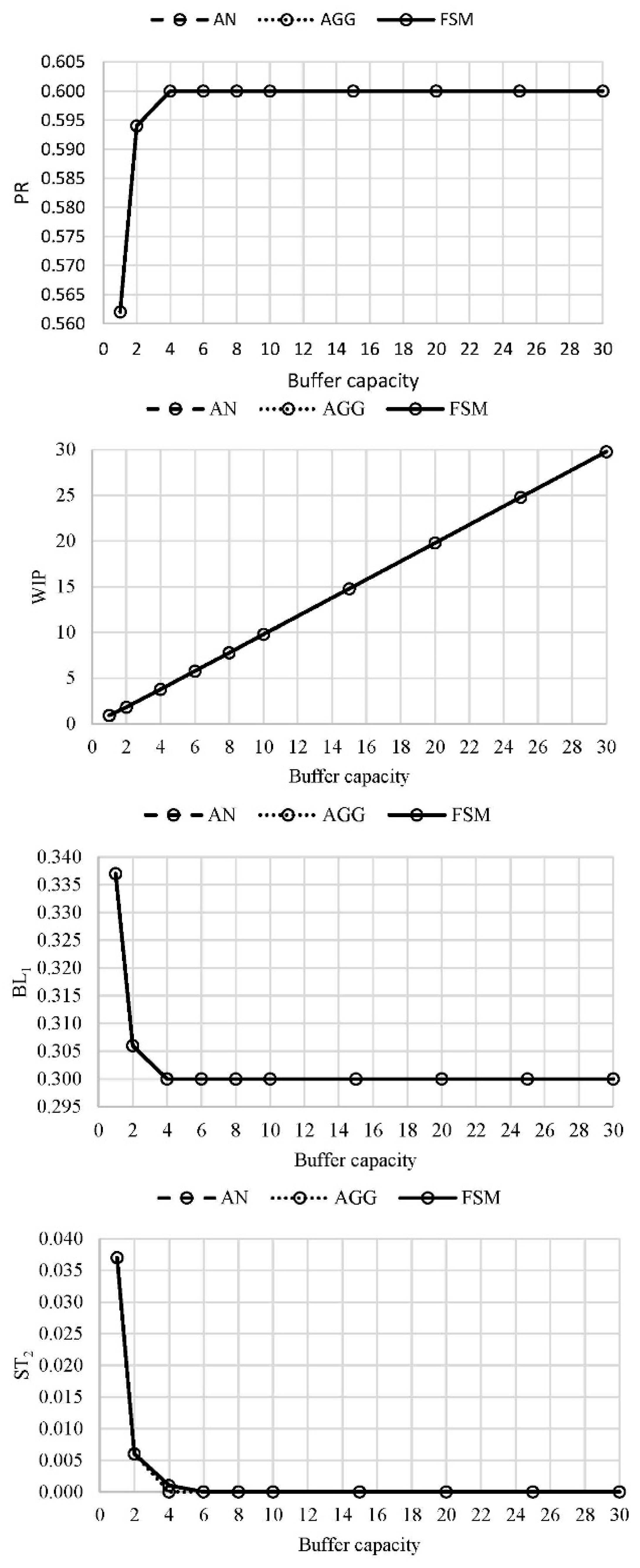 Applsci 10 06602 g005