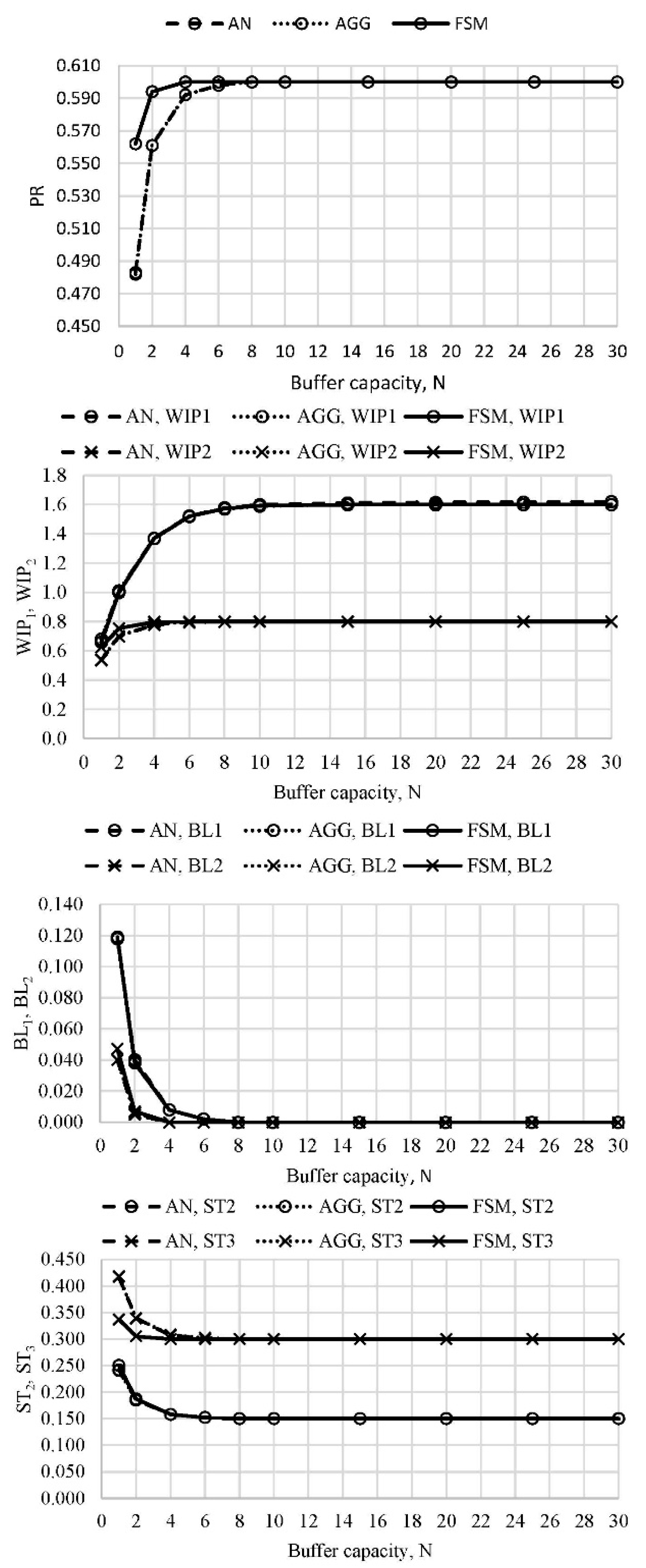 Applsci 10 06602 g006