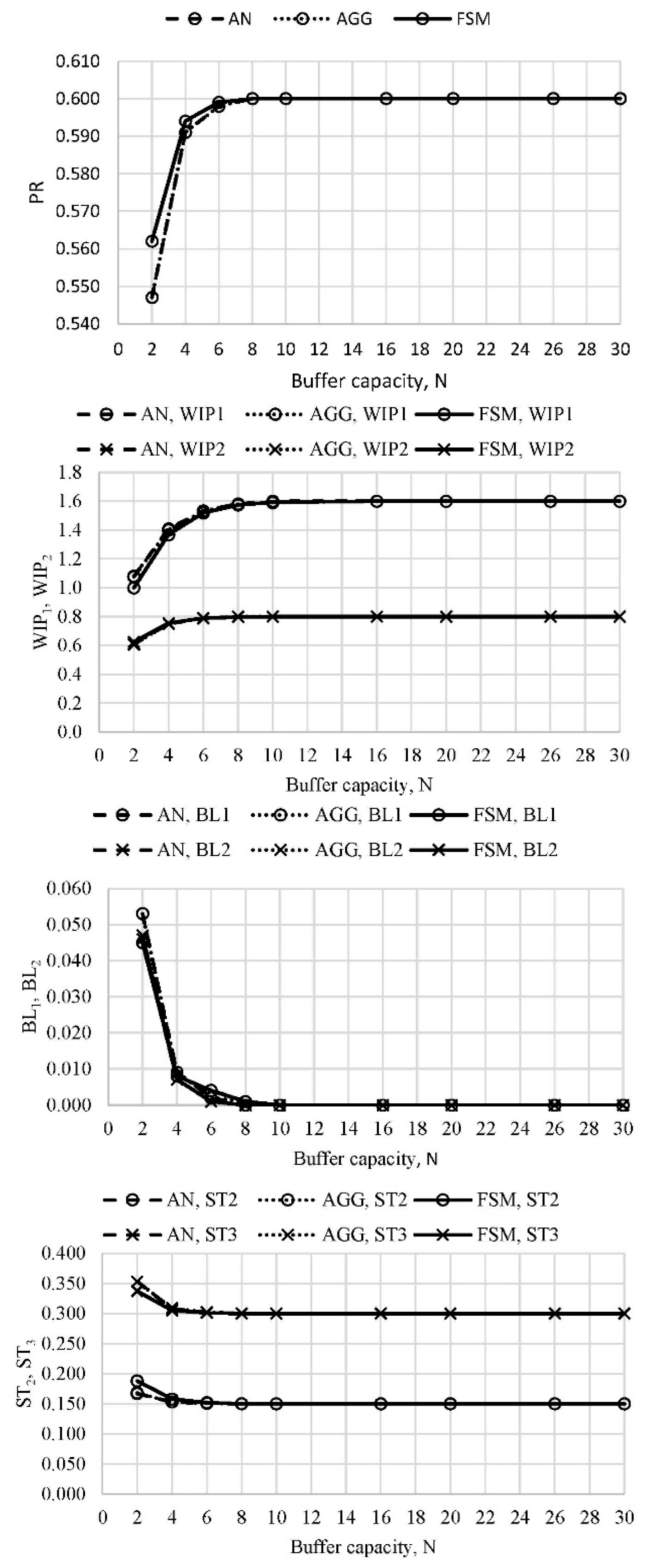 Applsci 10 06602 g007