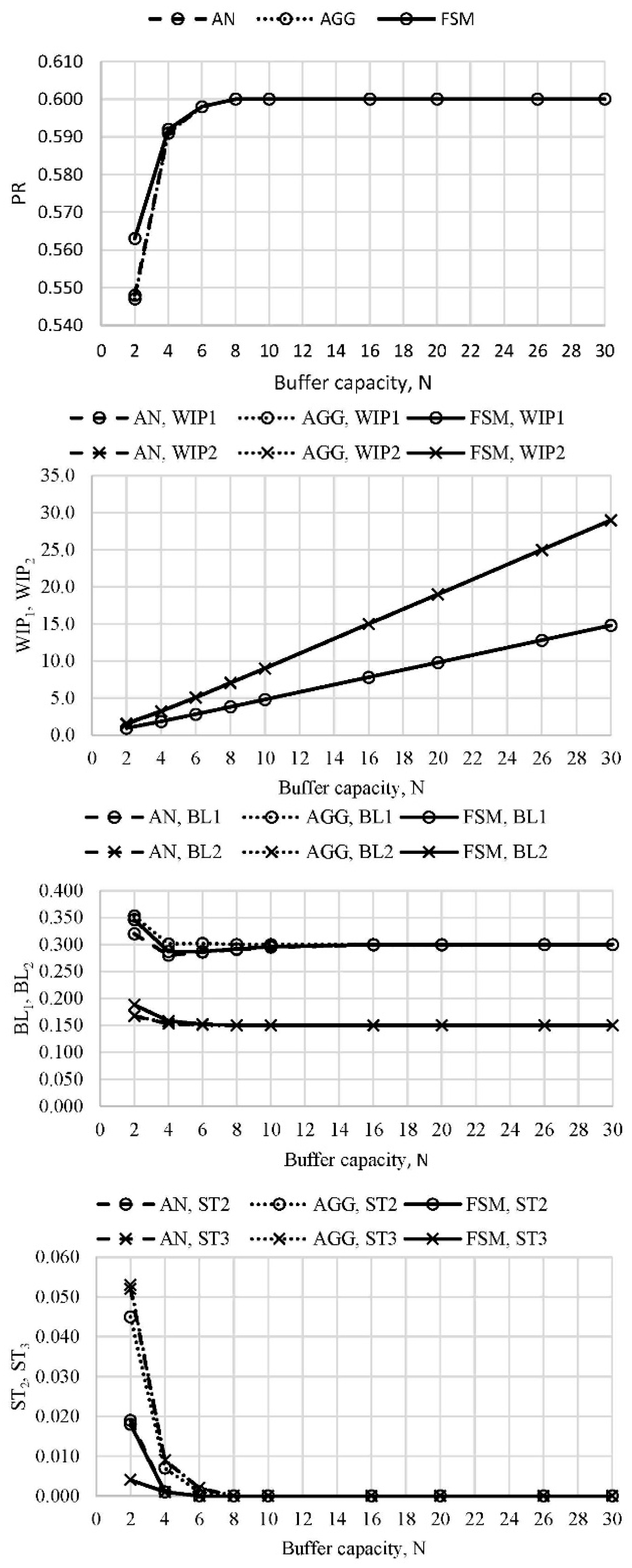 Applsci 10 06602 g008