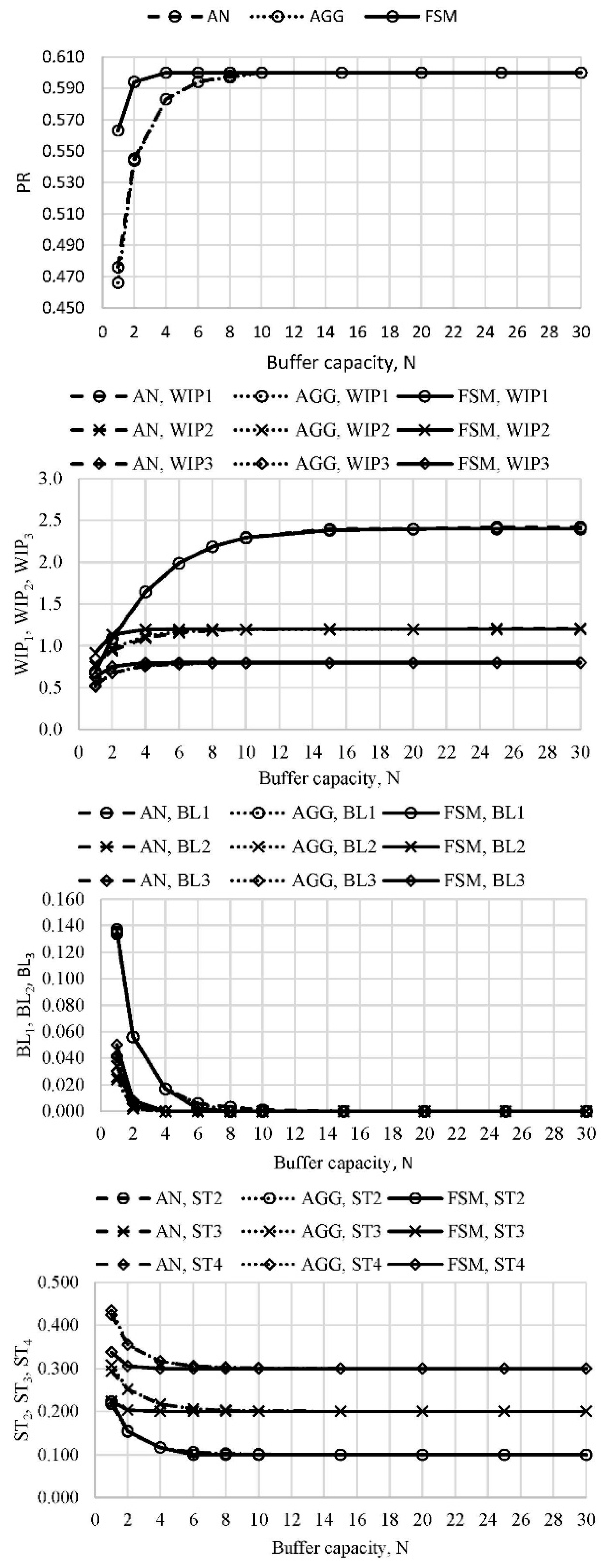Applsci 10 06602 g009