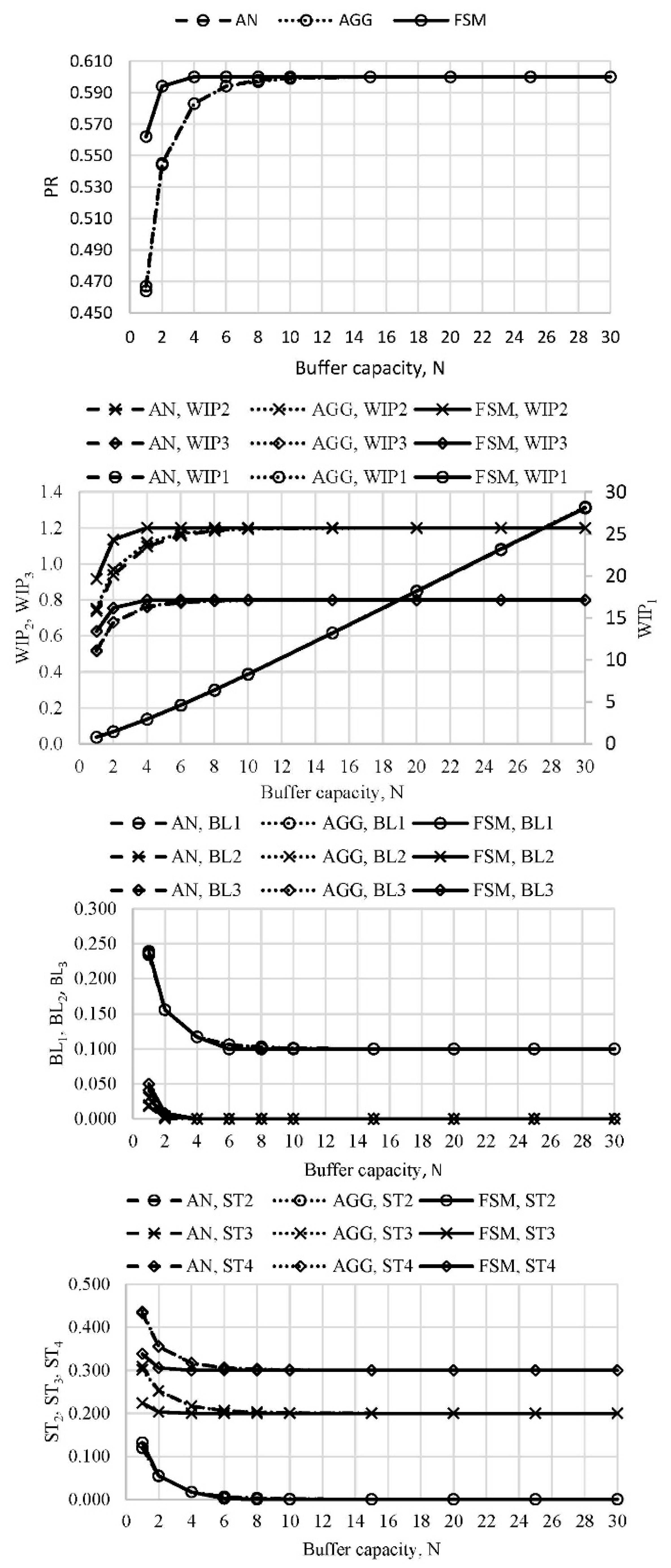 Applsci 10 06602 g010
