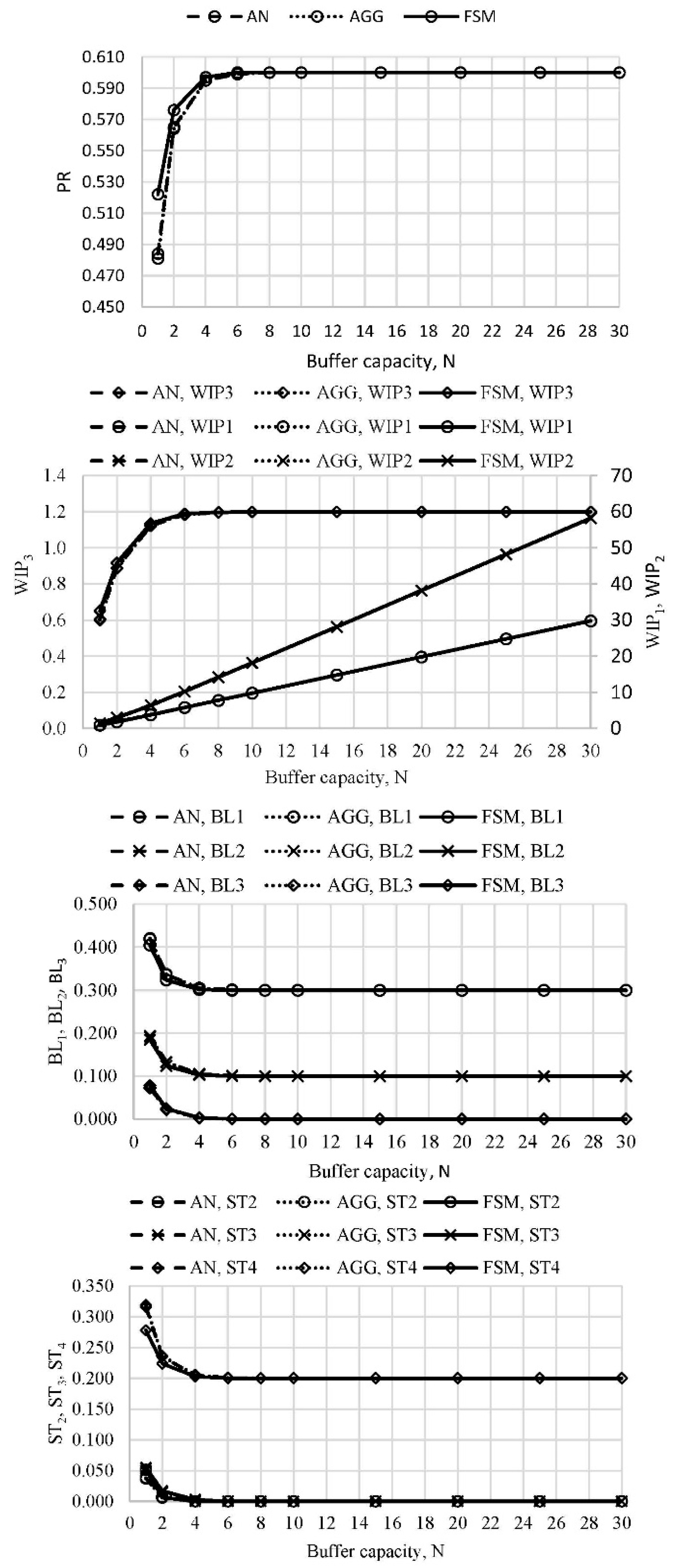 Applsci 10 06602 g011