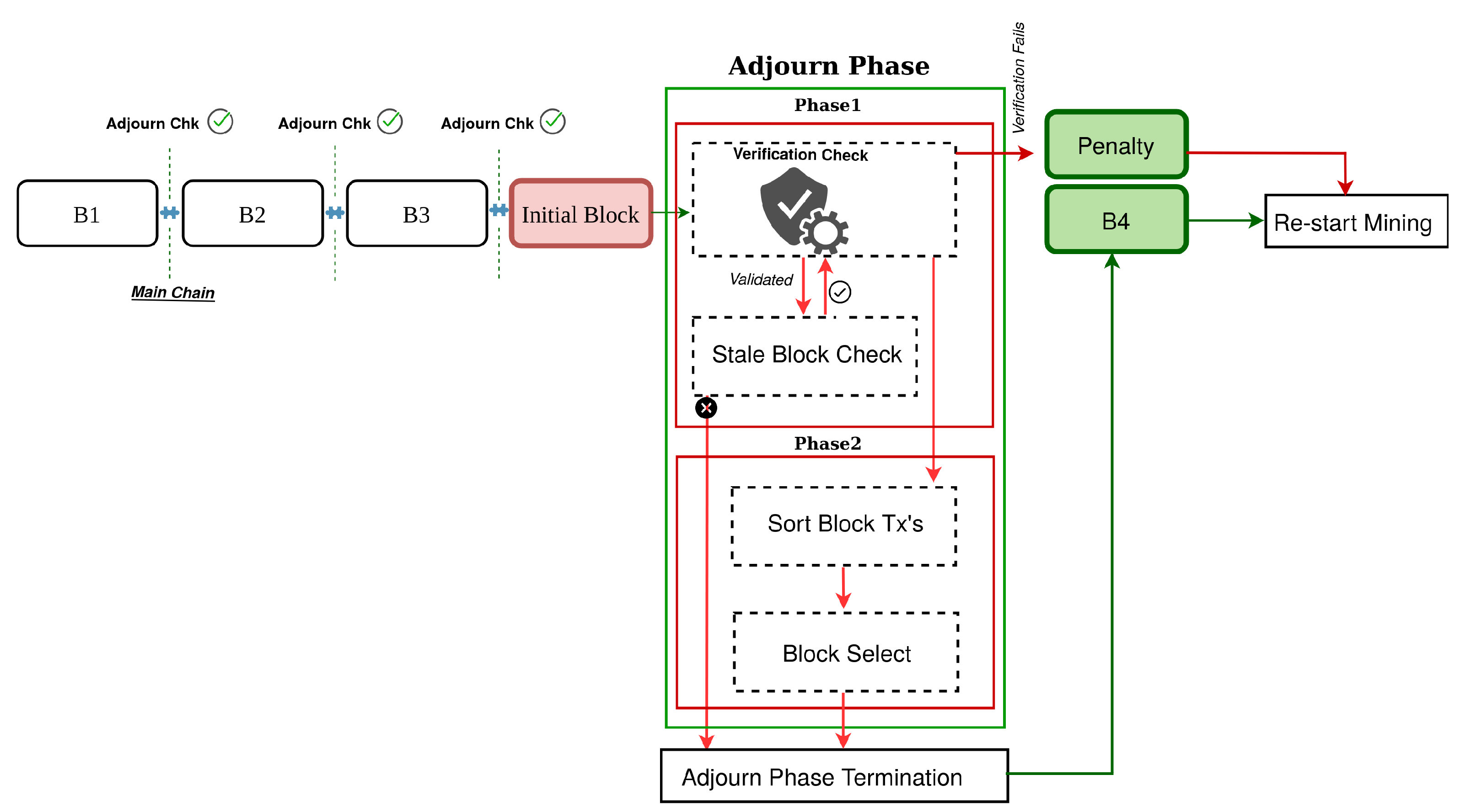 Applsci 10 06607 g005