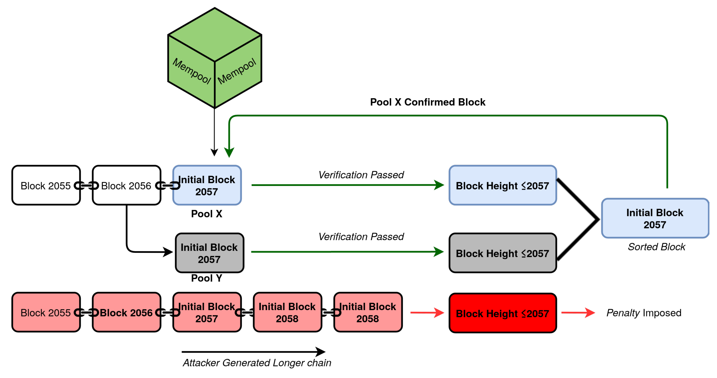 Applsci 10 06607 g007