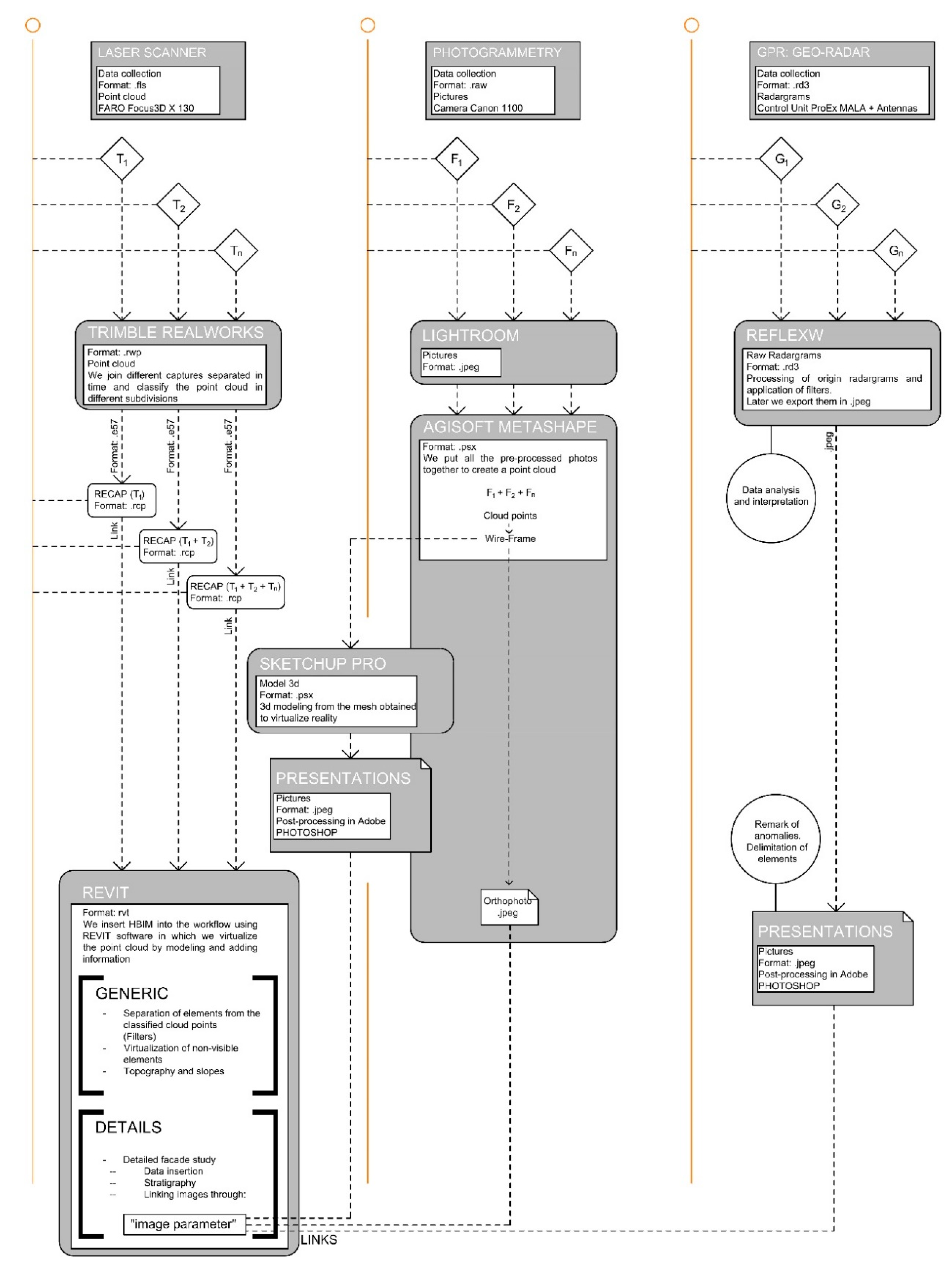 Applsci 10 06609 g005