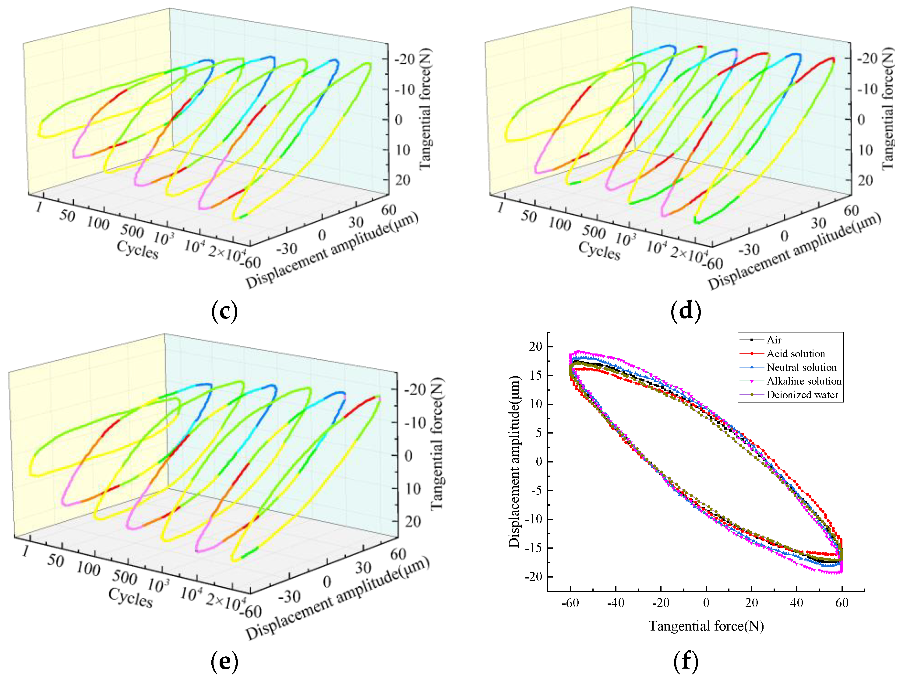 Applsci 10 06610 g001b Applsci 10 06610 g001b