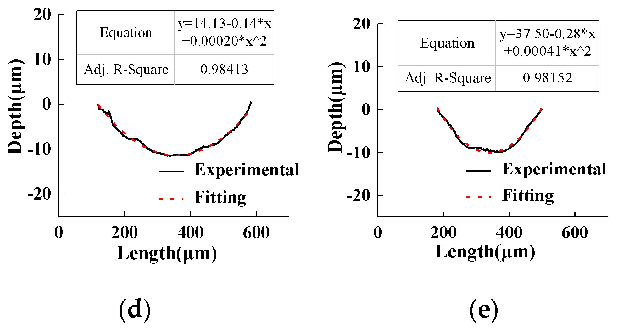 Applsci 10 06610 g004b Applsci 10 06610 g004b