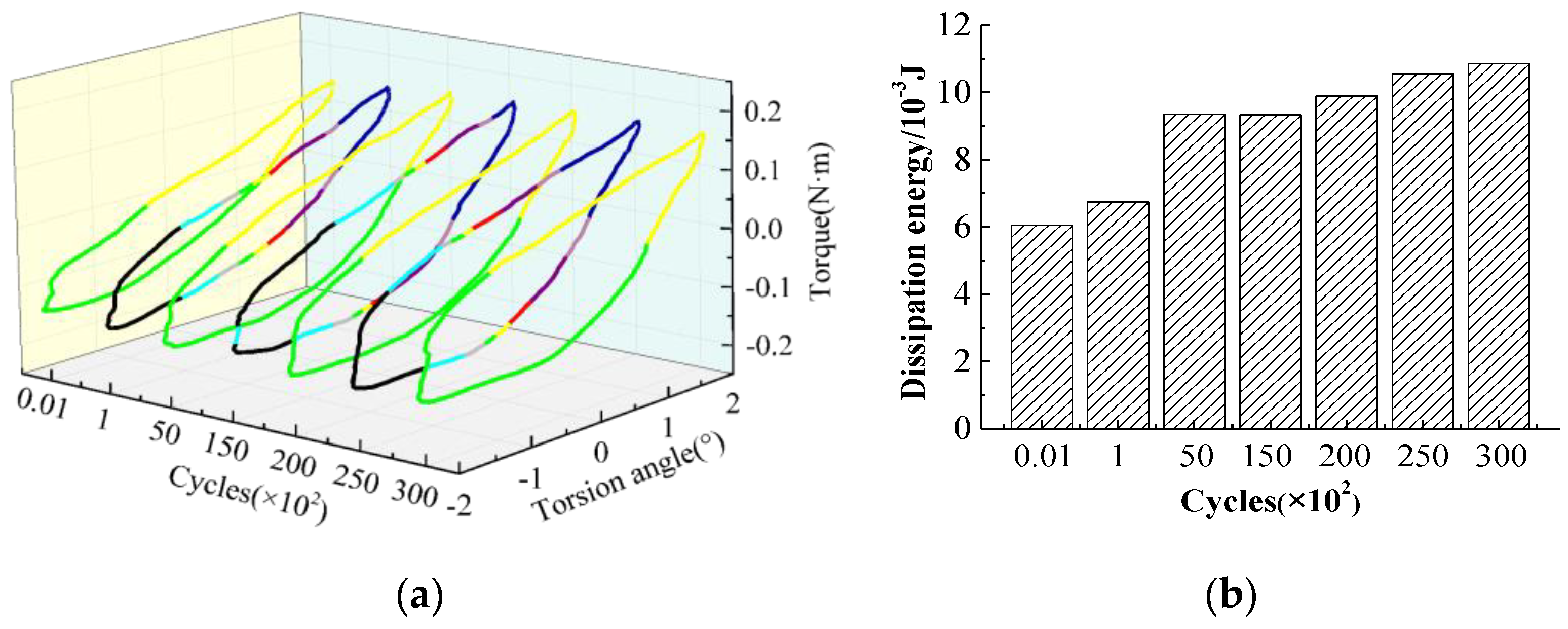Applsci 10 06610 g008 Applsci 10 06610 g008