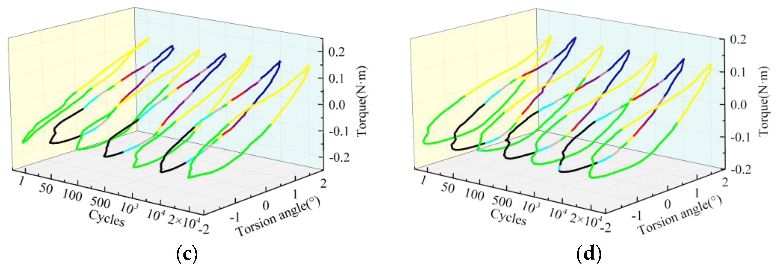 Applsci 10 06610 g011b Applsci 10 06610 g011b