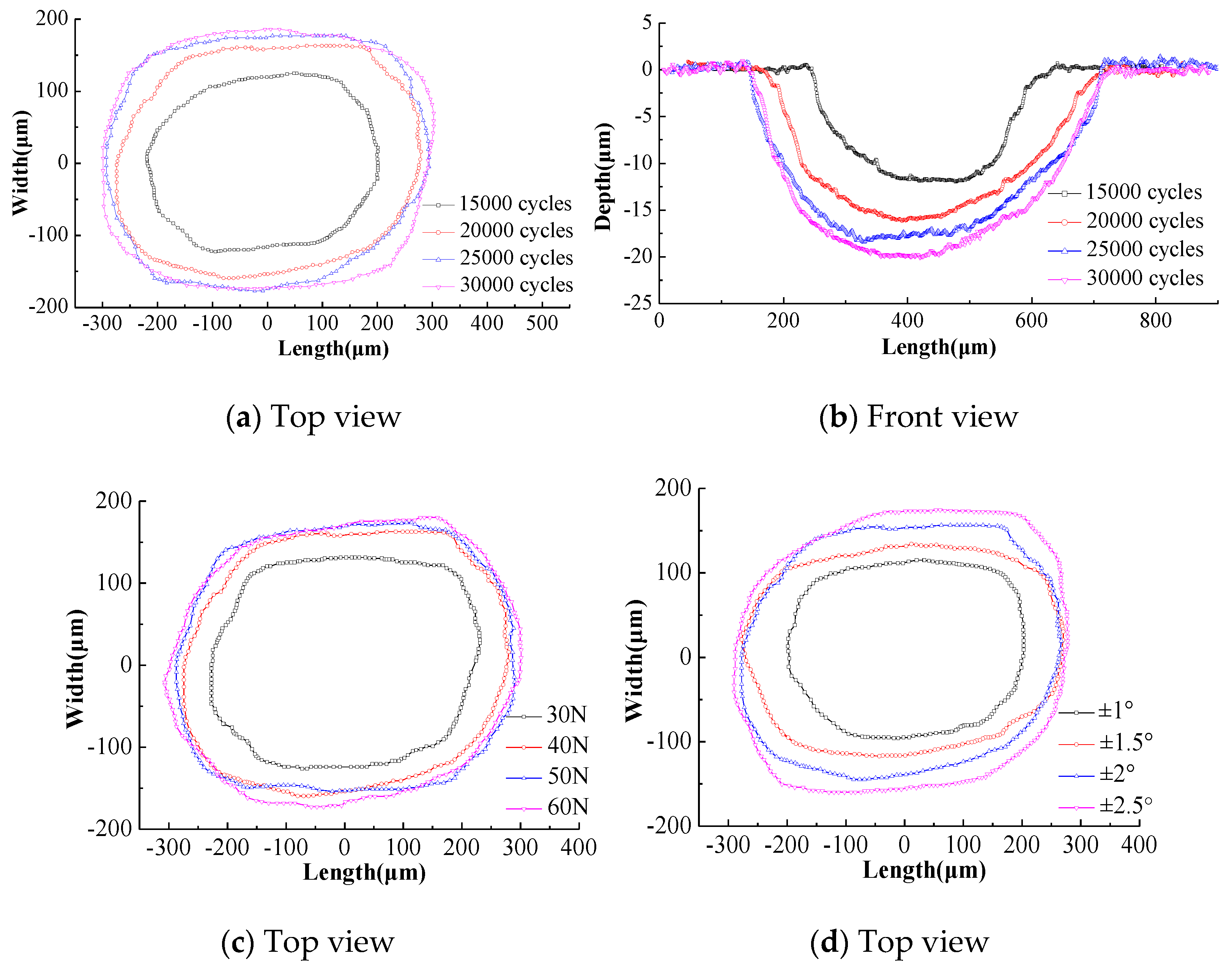 Applsci 10 06610 g012a Applsci 10 06610 g012a