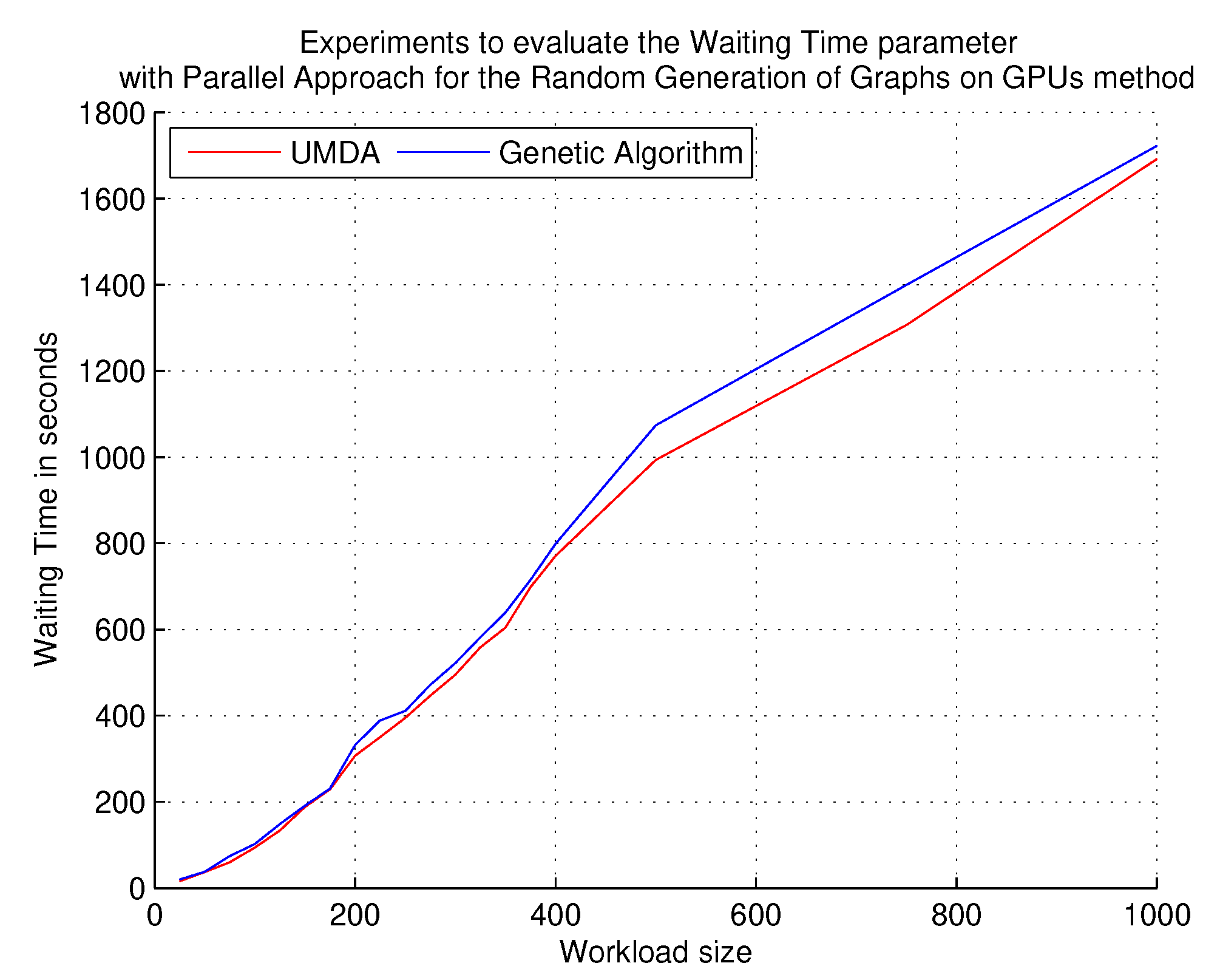 Applsci 10 06611 g007