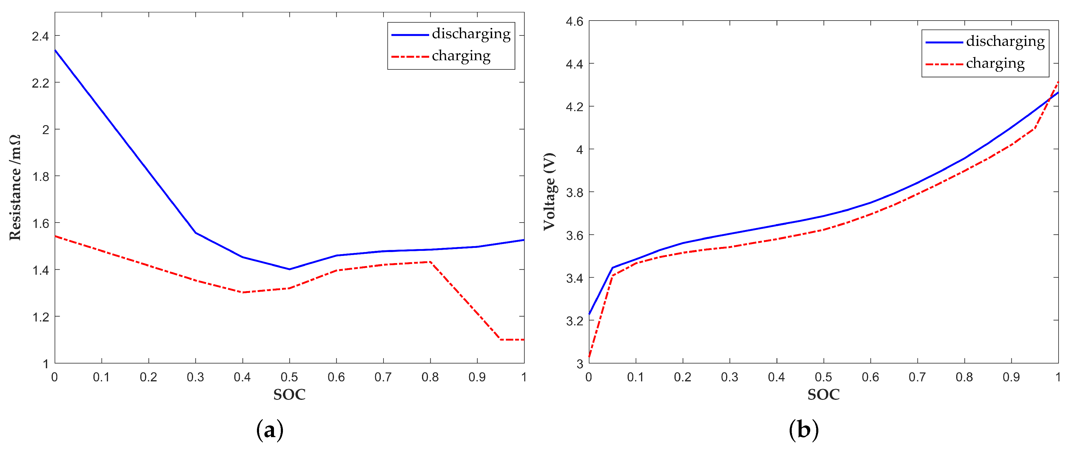 Applsci 10 06612 g003