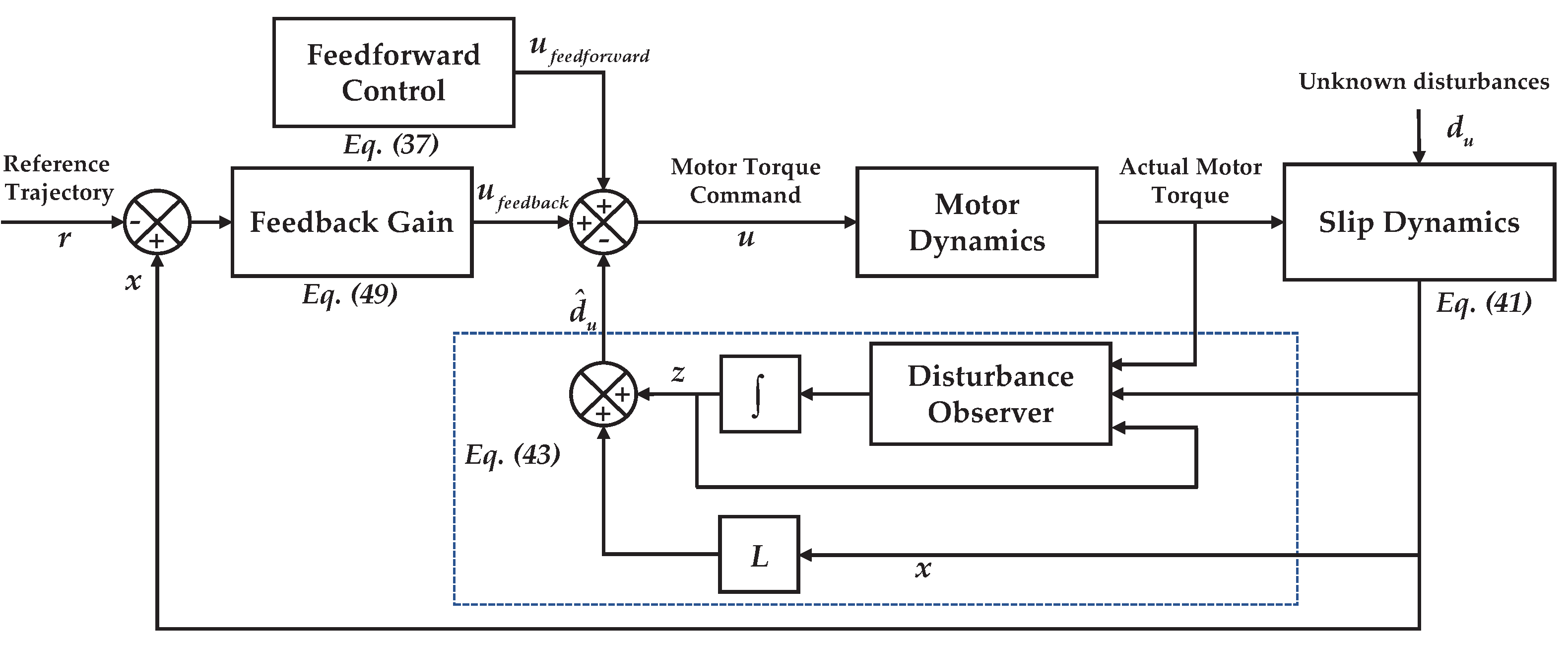 Applsci 10 06612 g009