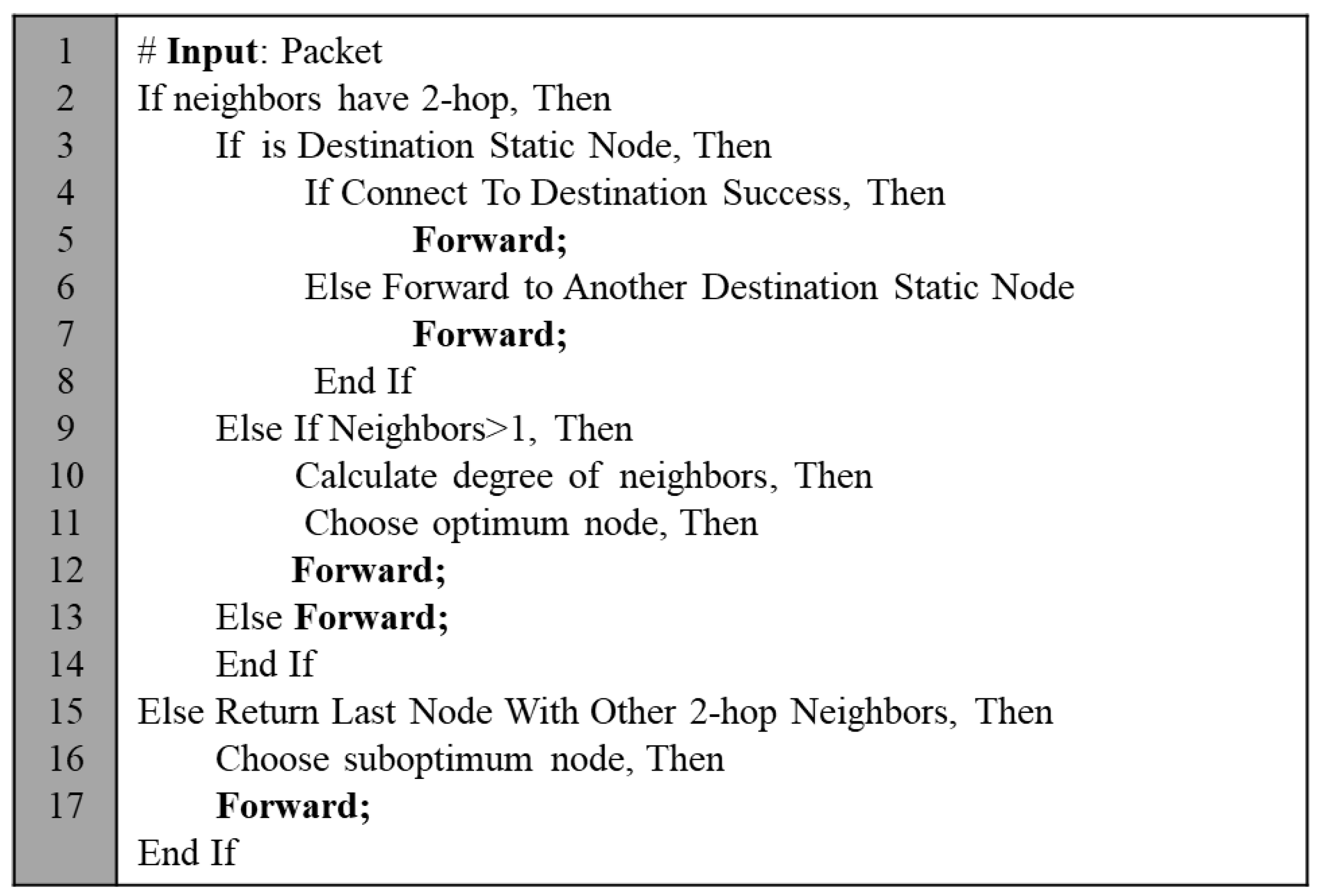 Applsci 10 06613 g004