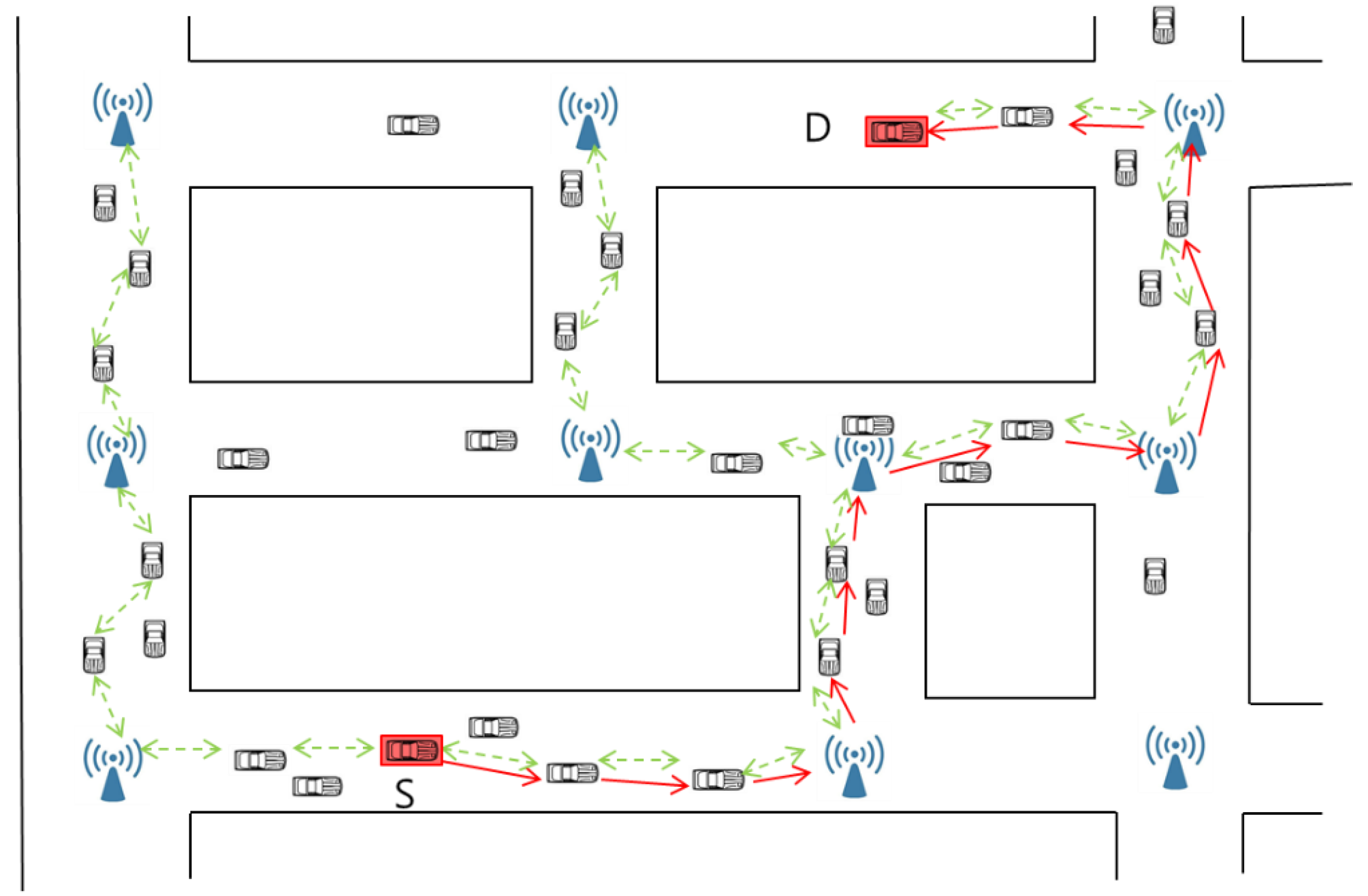 Applsci 10 06613 g005