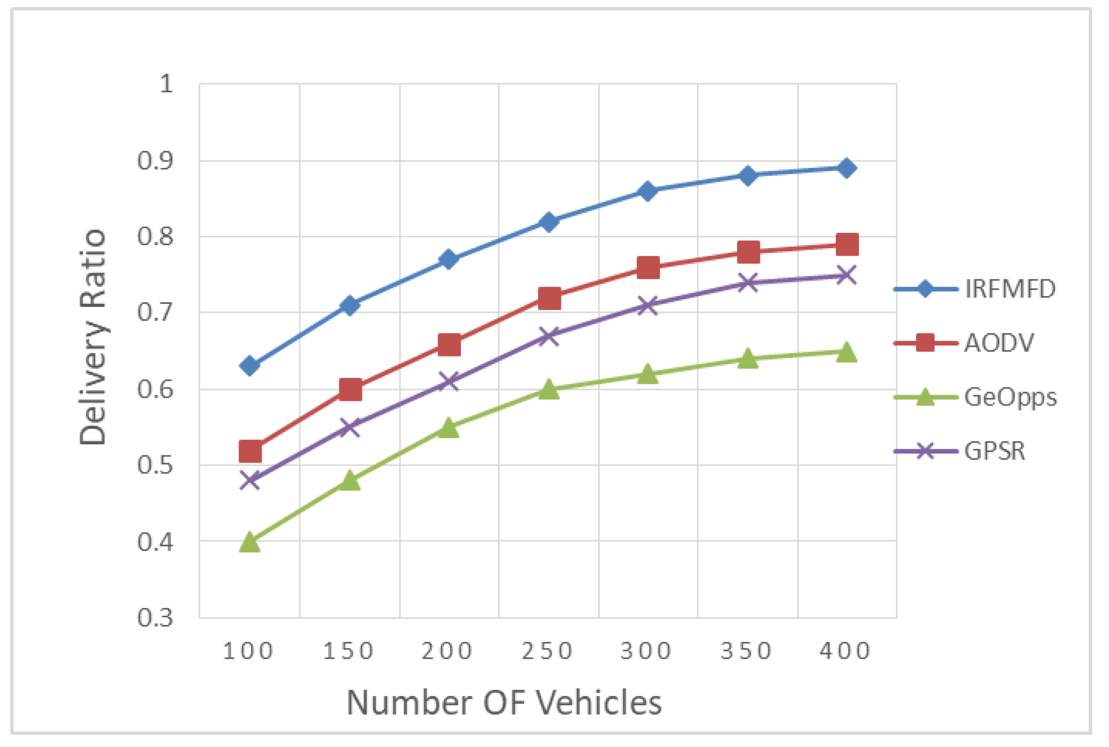 Applsci 10 06613 g007