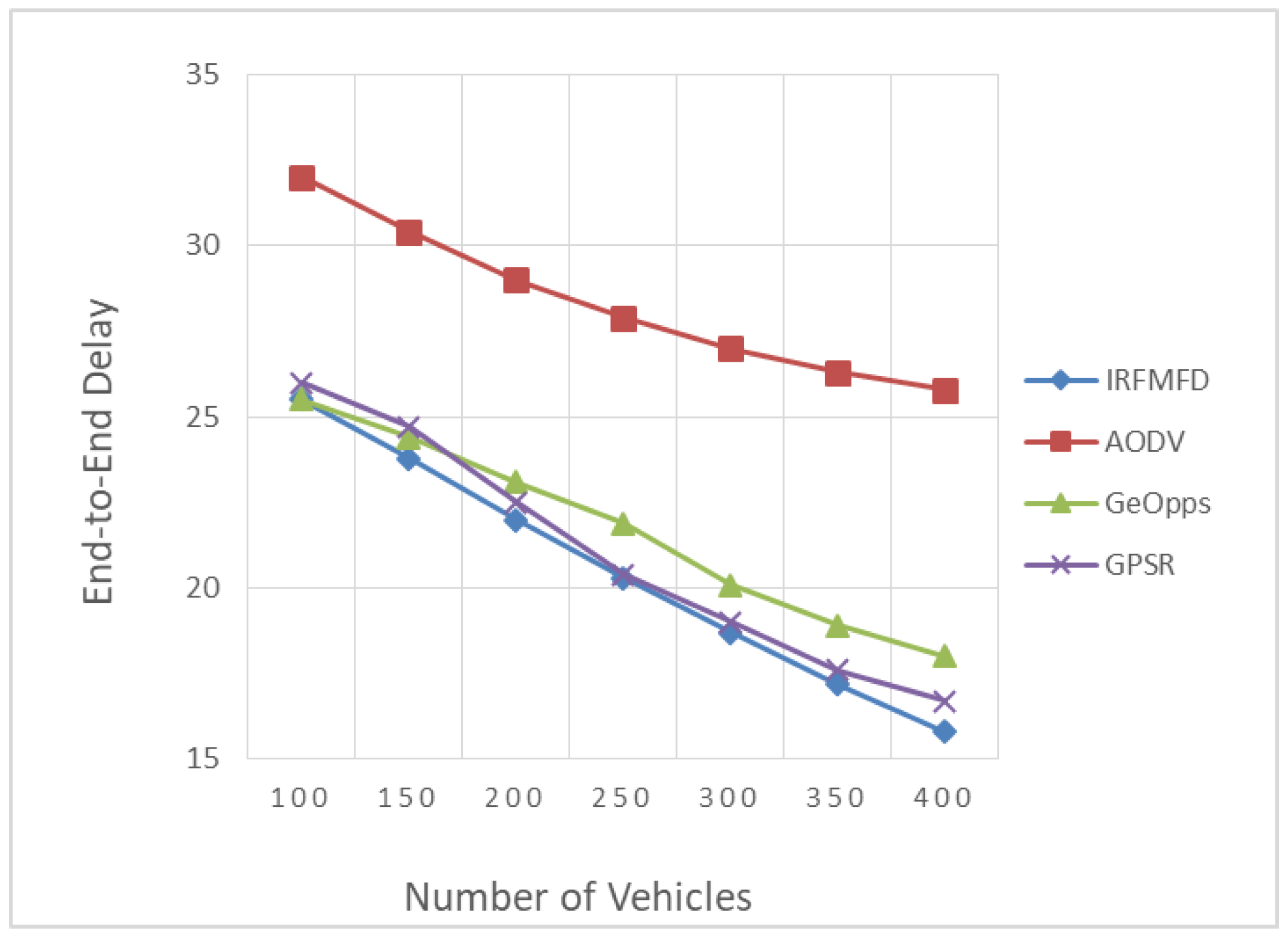 Applsci 10 06613 g008