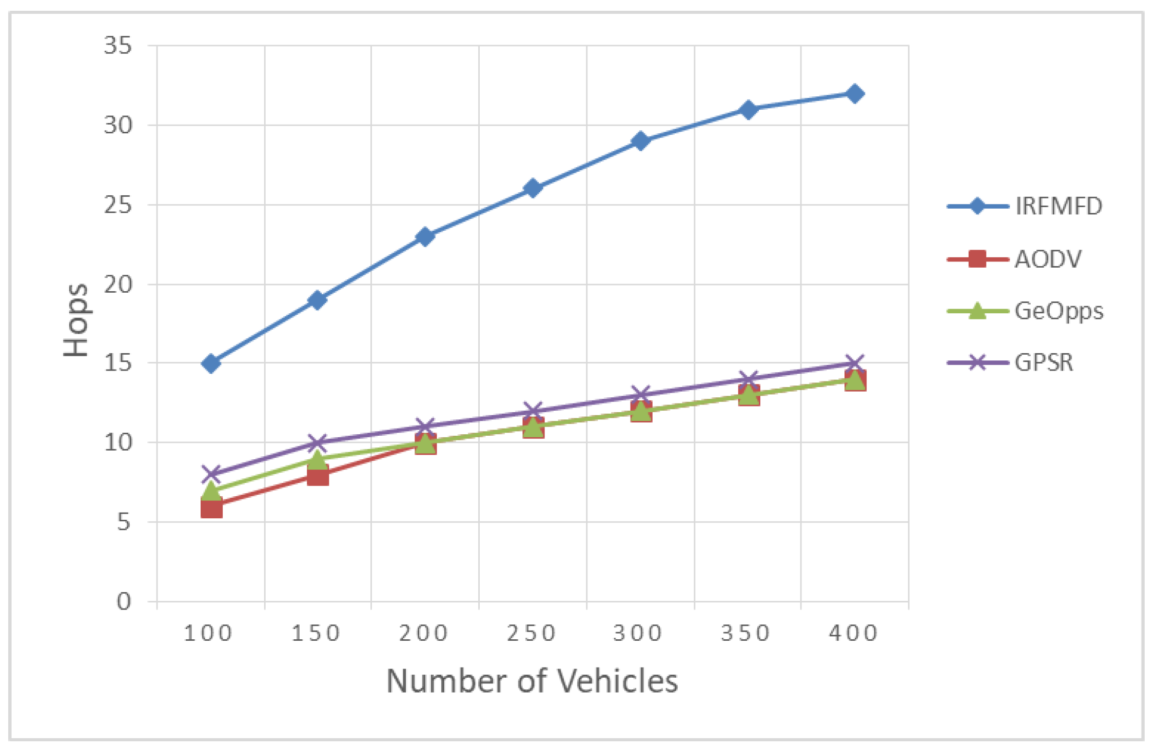 Applsci 10 06613 g009