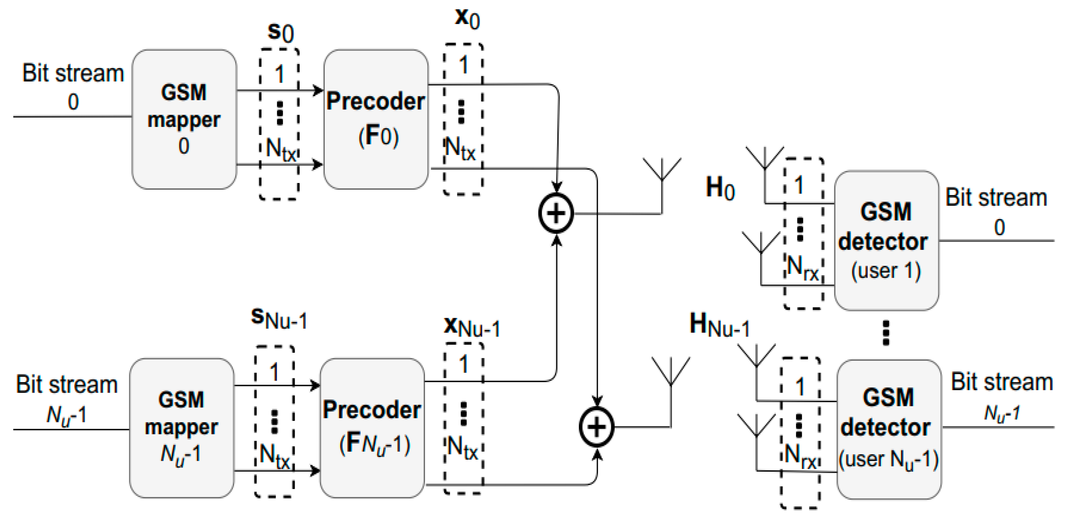 Applsci 10 06617 g001