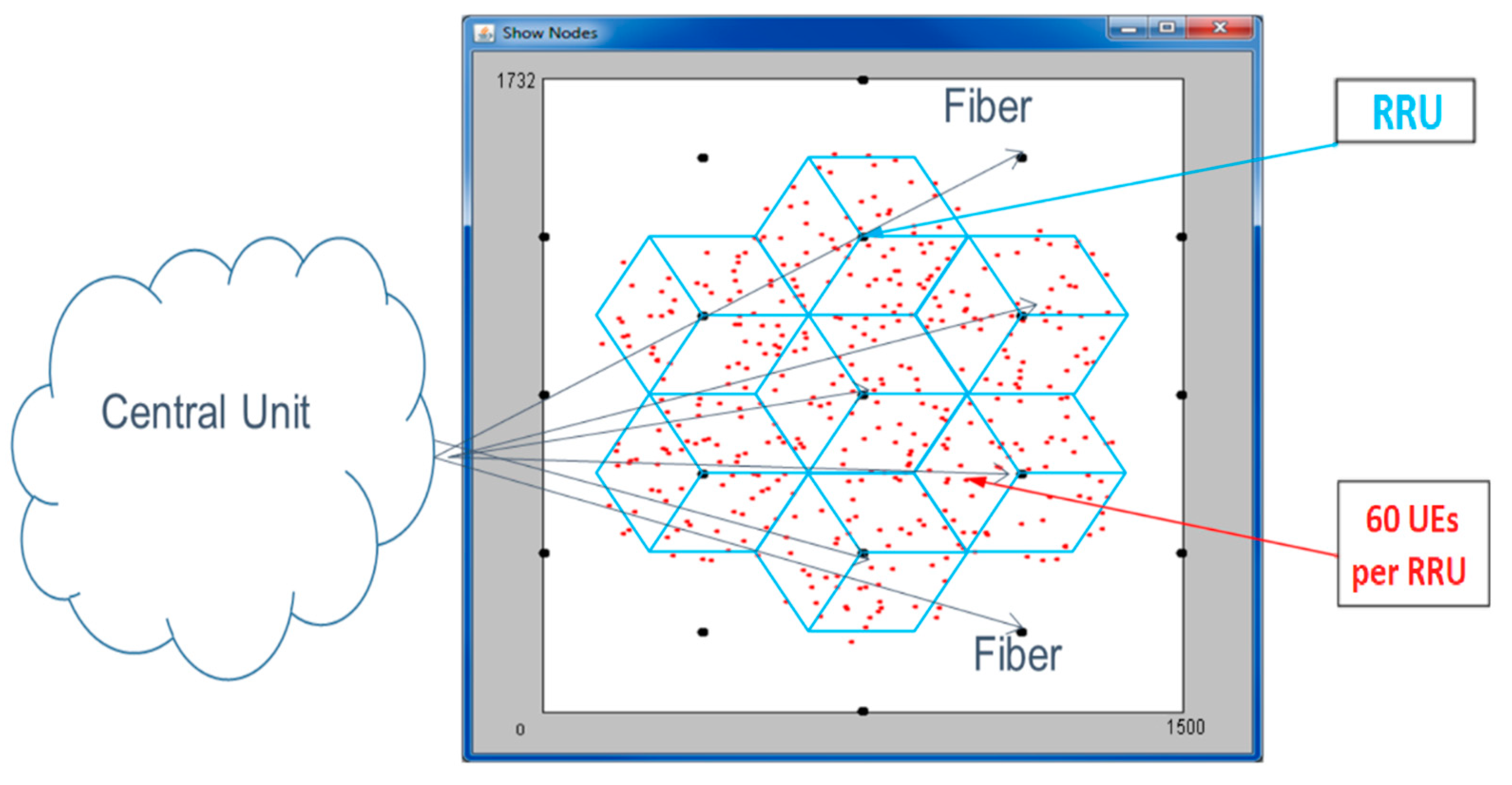 Applsci 10 06617 g002