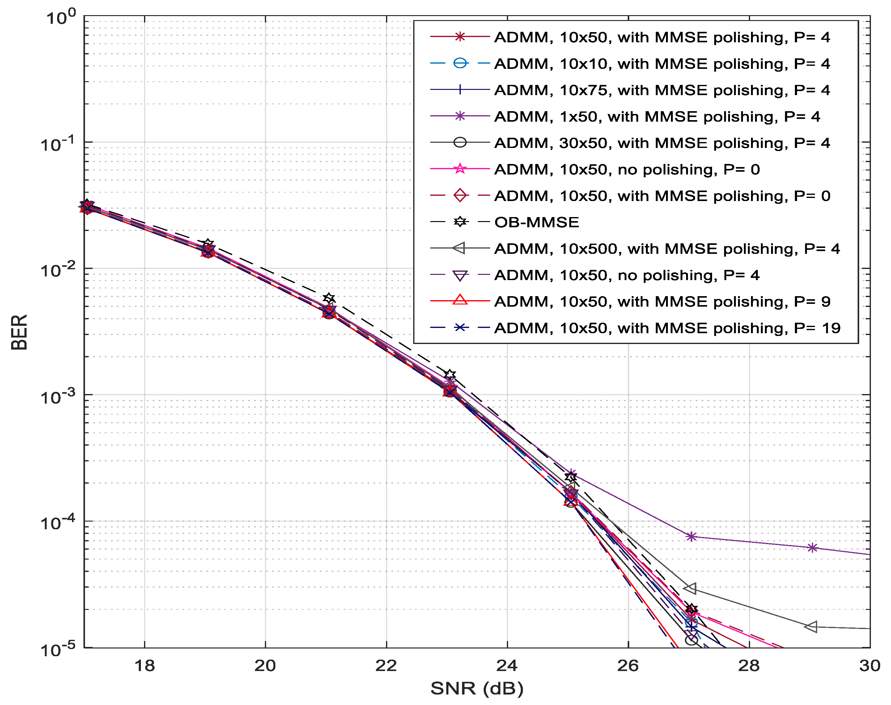 Applsci 10 06617 g003
