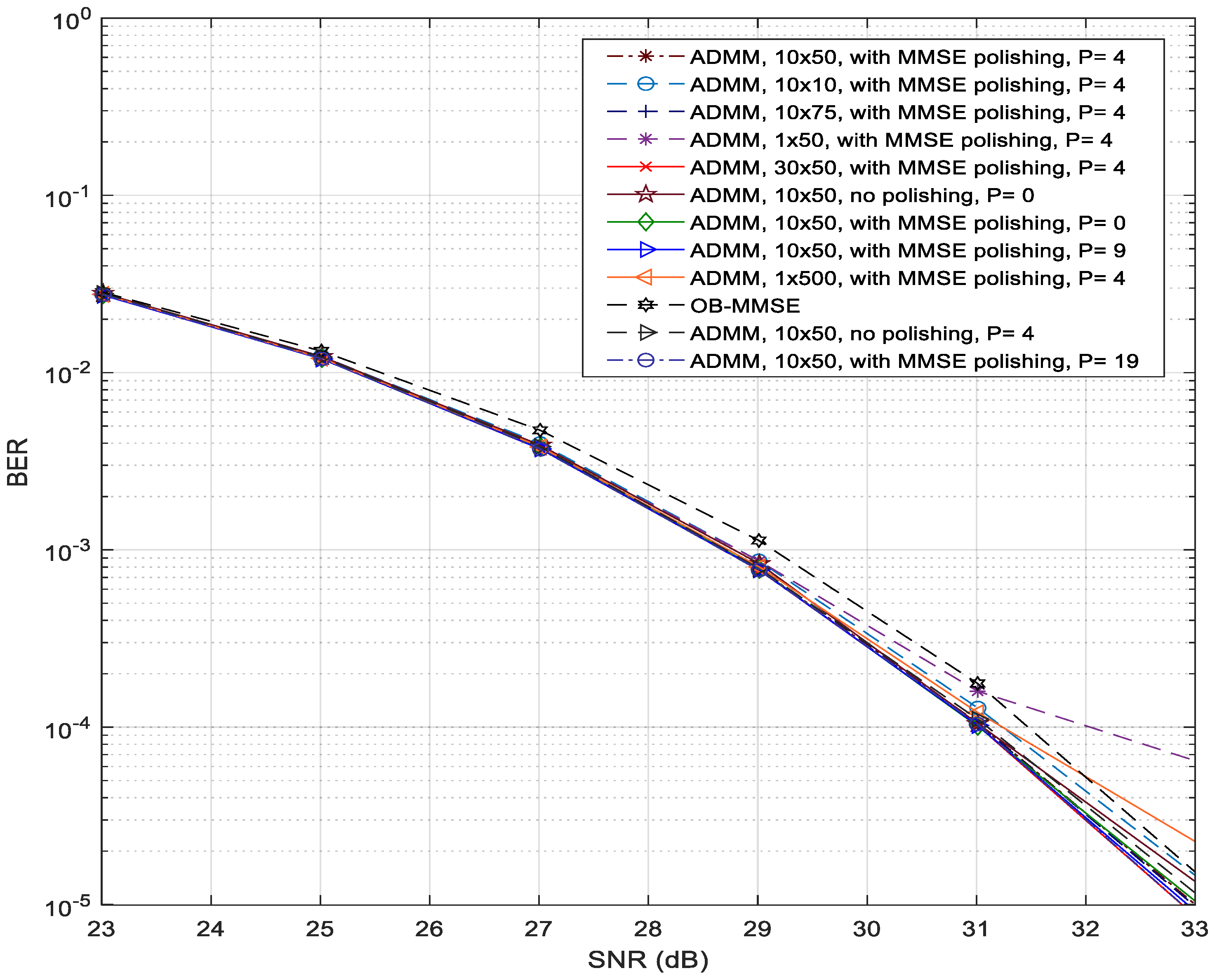 Applsci 10 06617 g004