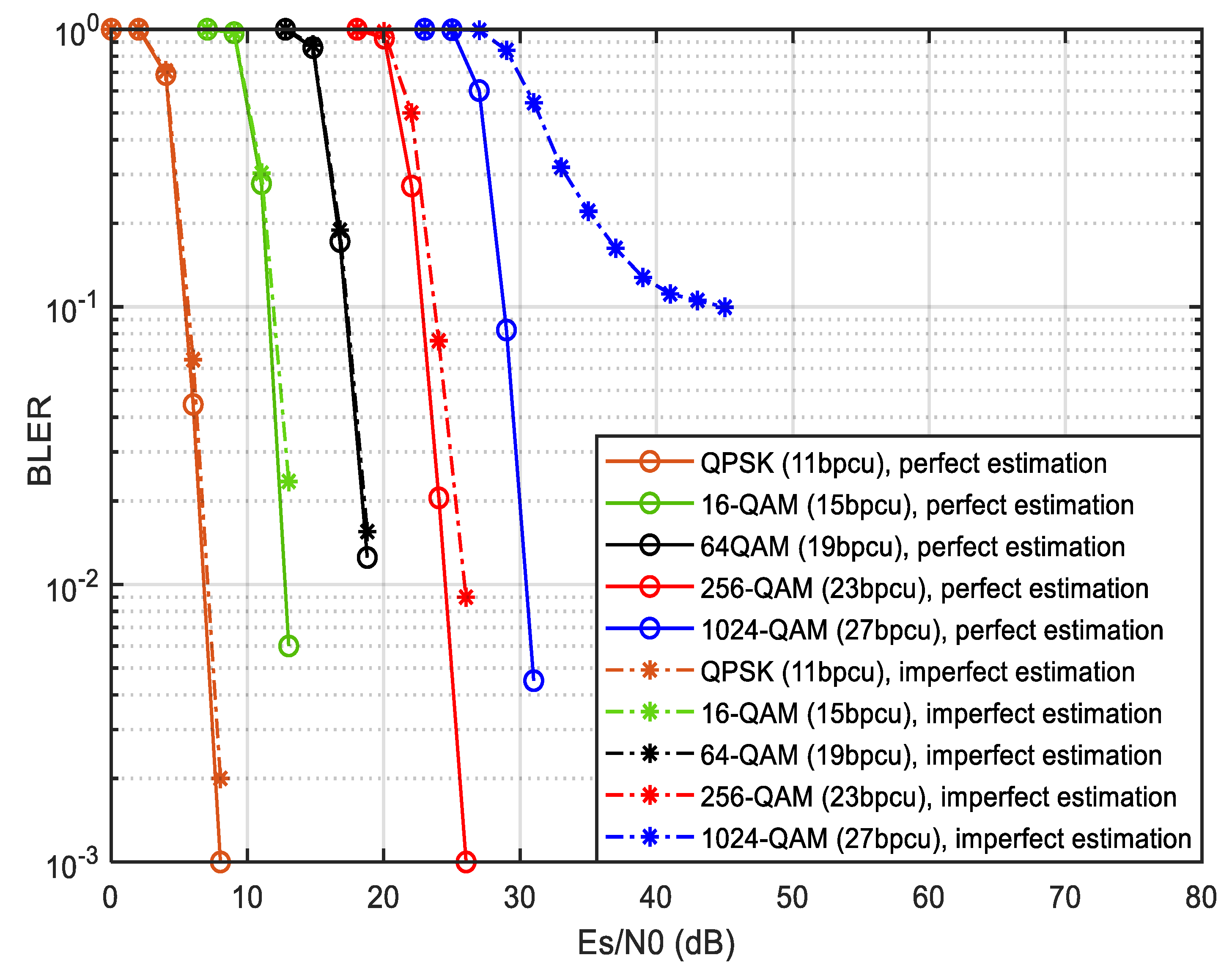 Applsci 10 06617 g006