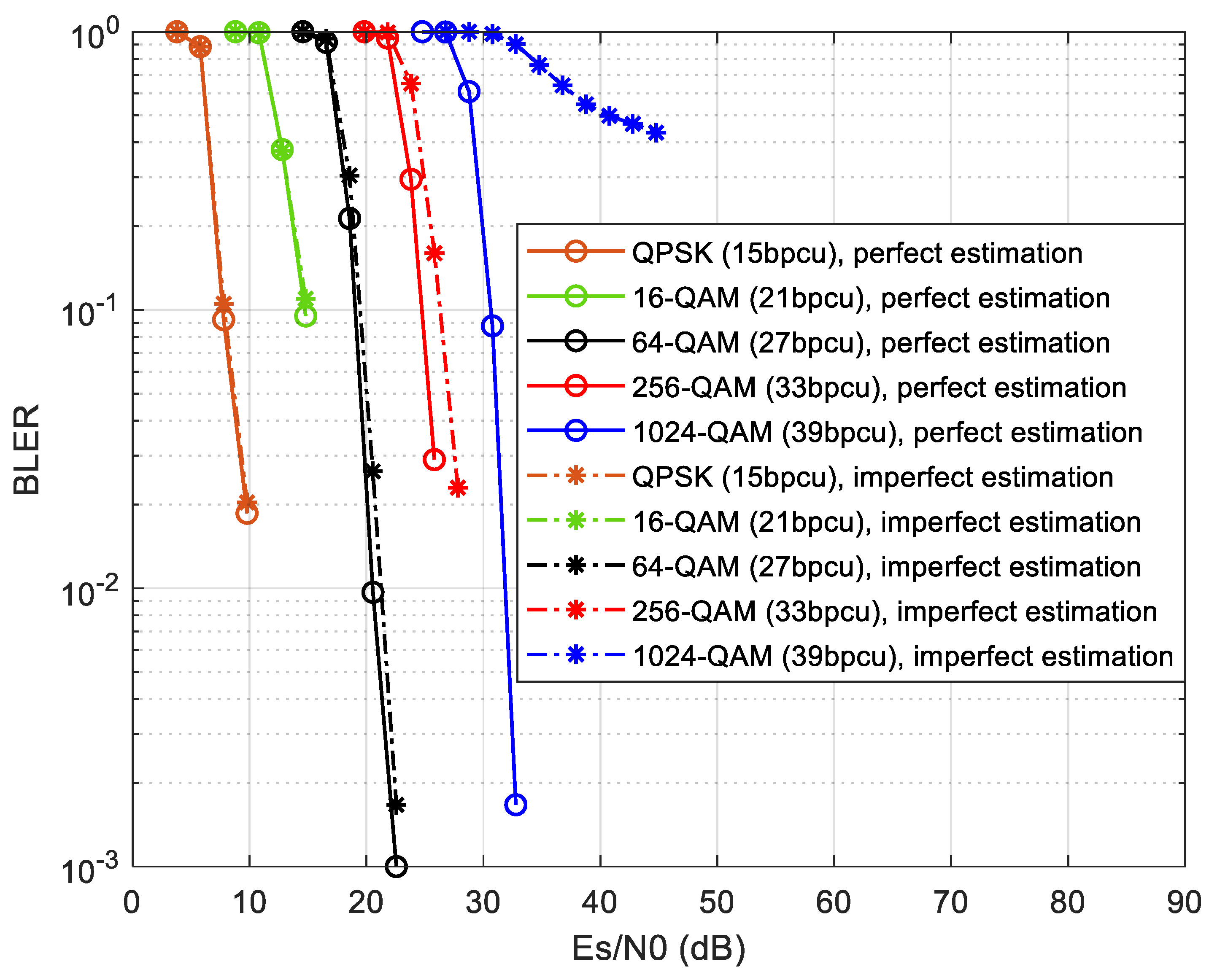 Applsci 10 06617 g007