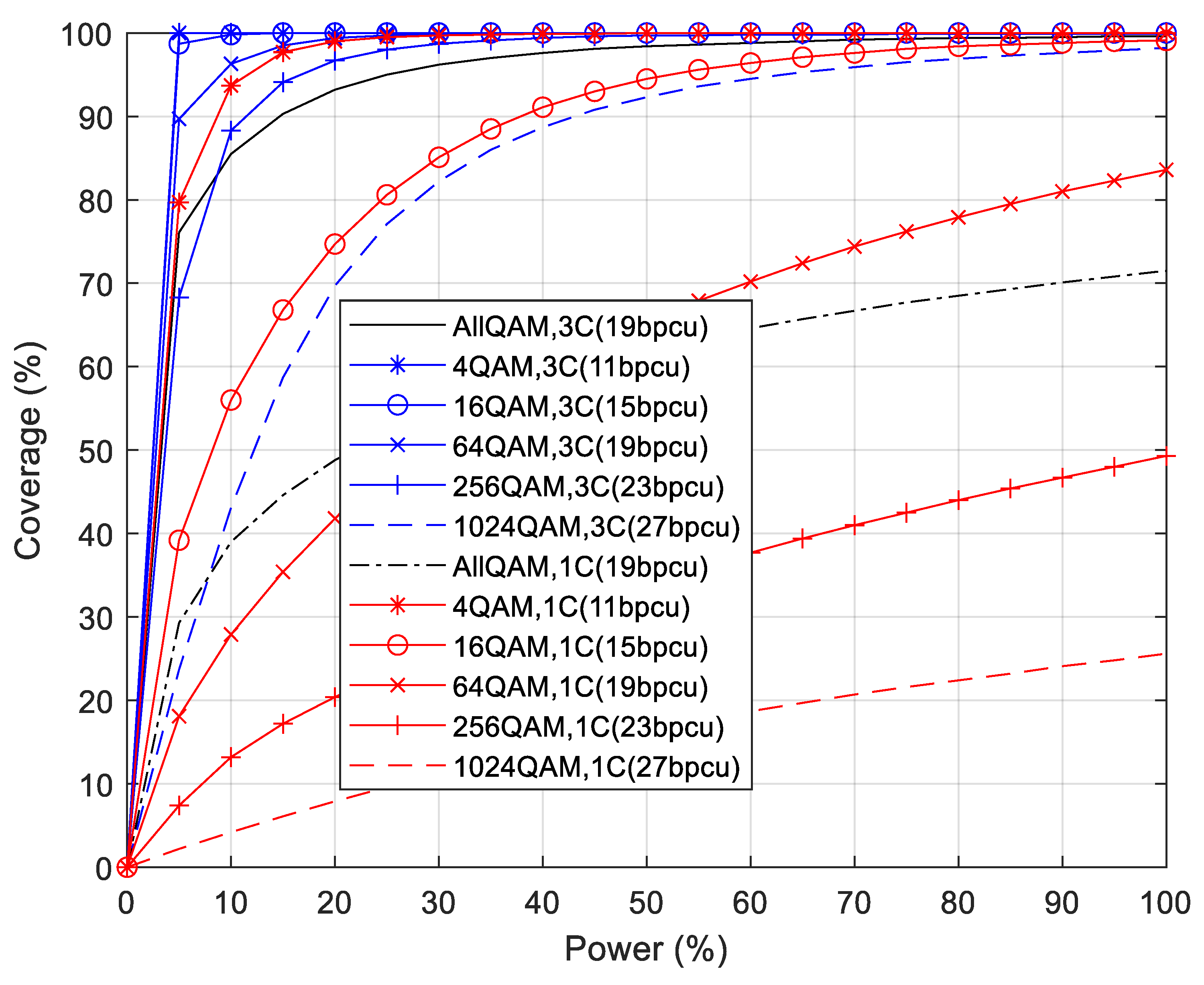 Applsci 10 06617 g008
