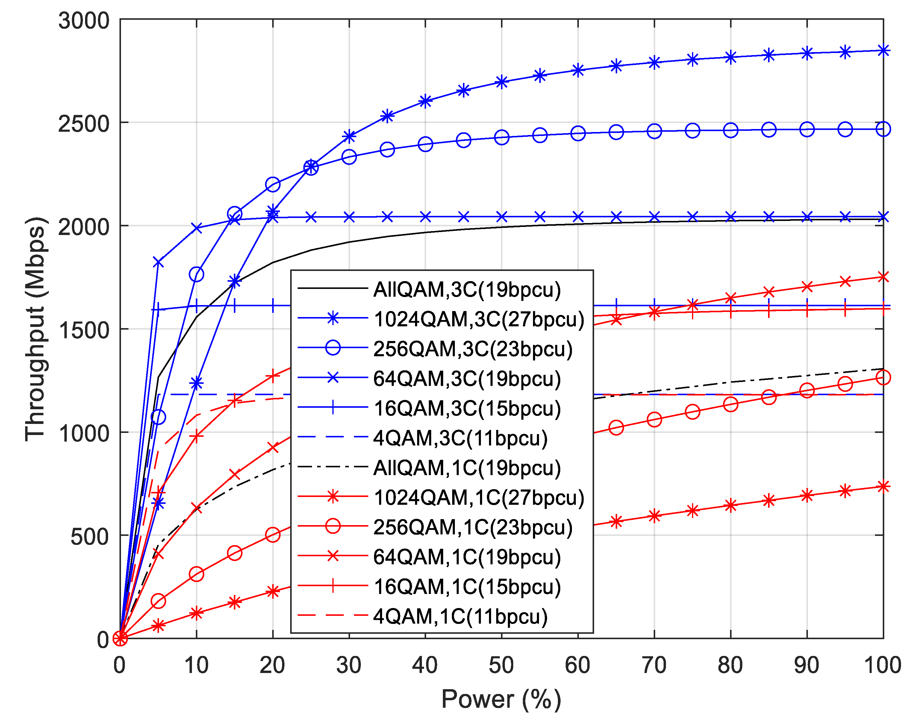 Applsci 10 06617 g009