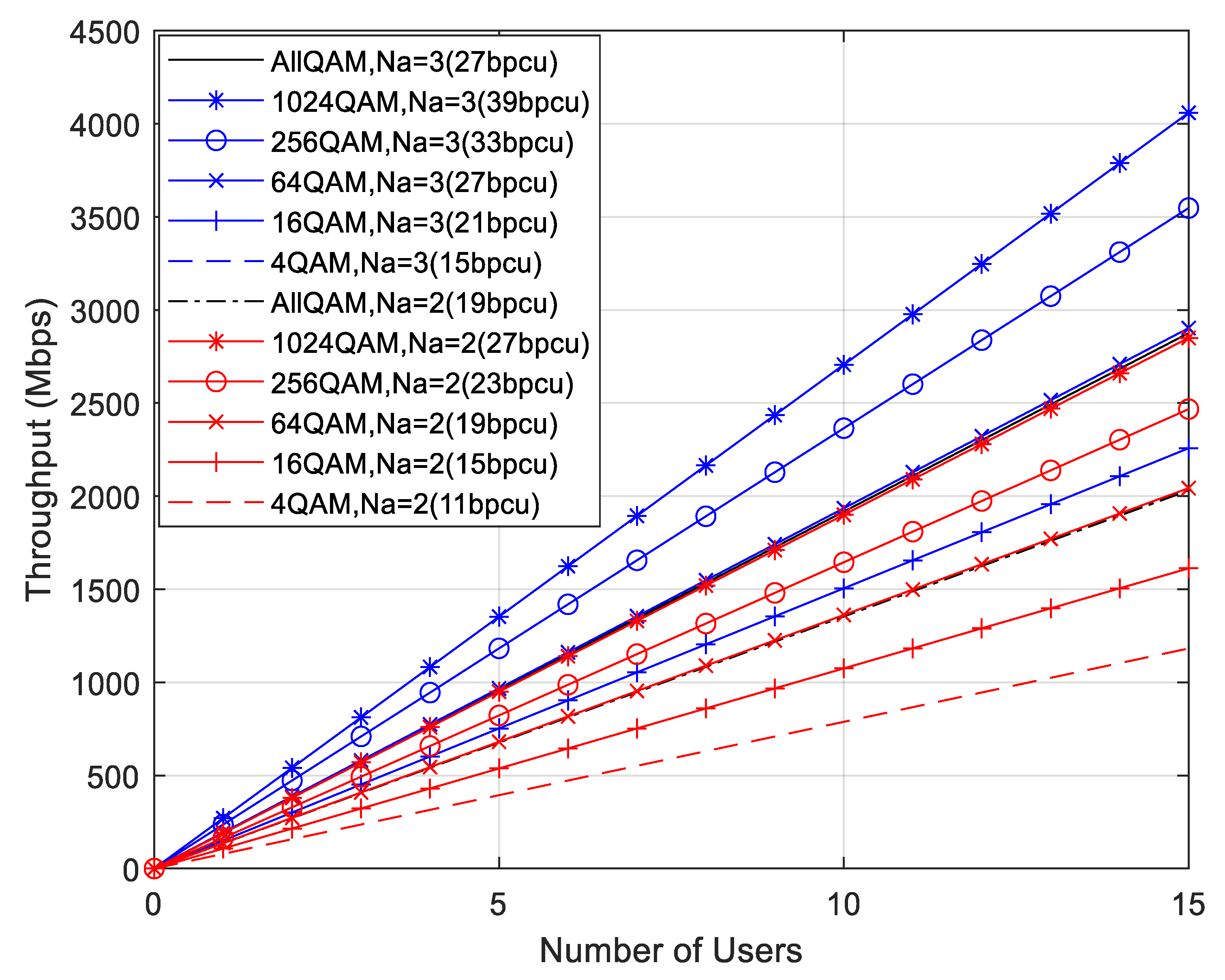 Applsci 10 06617 g010