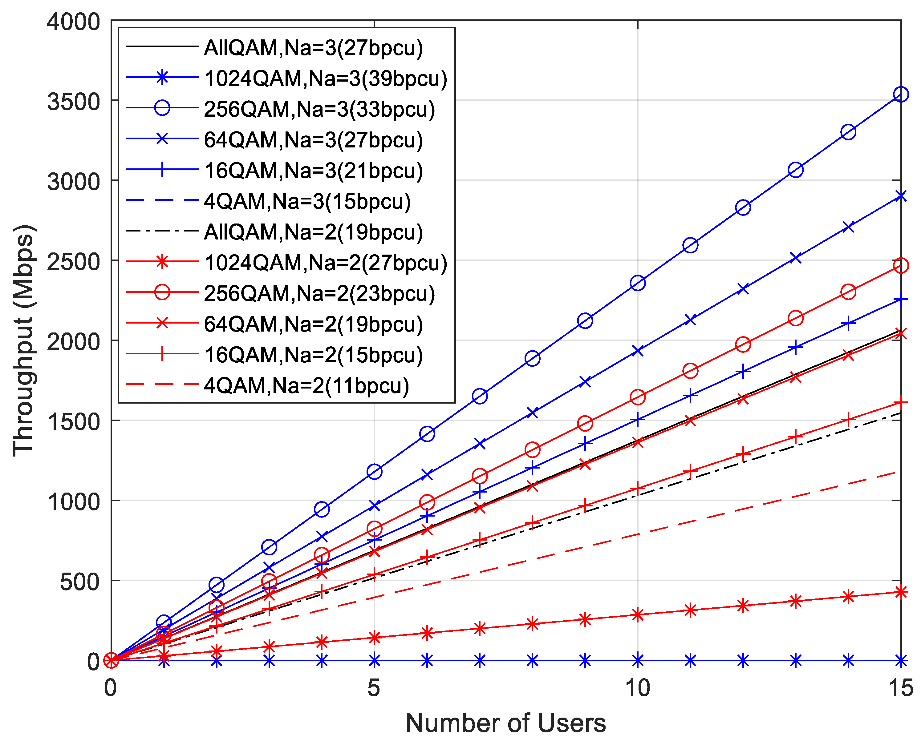 Applsci 10 06617 g011