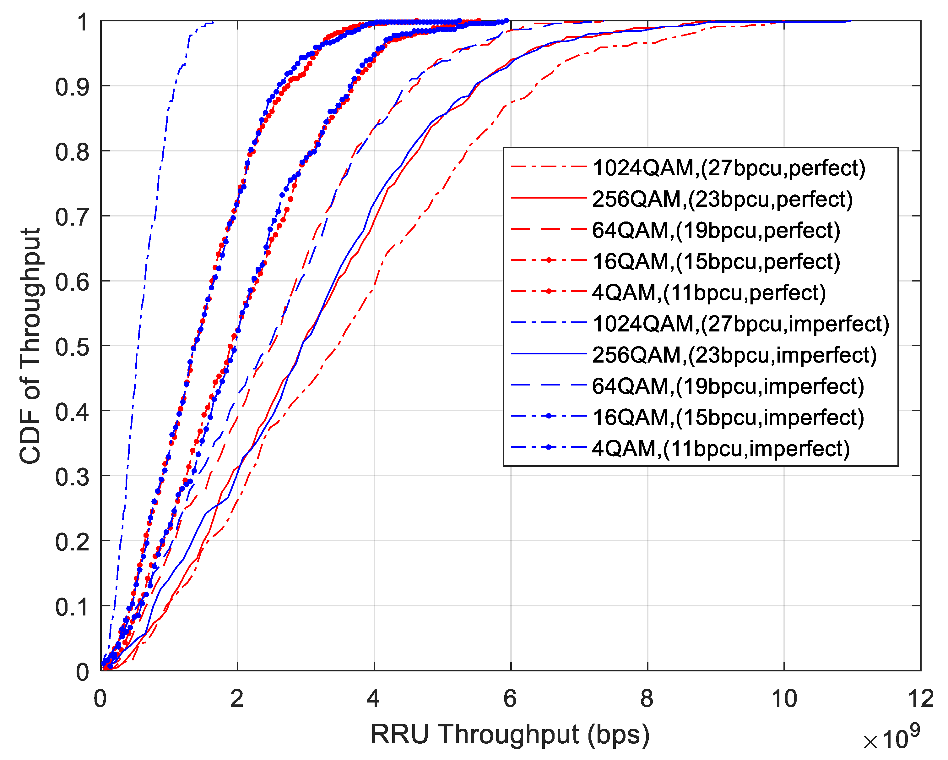 Applsci 10 06617 g012