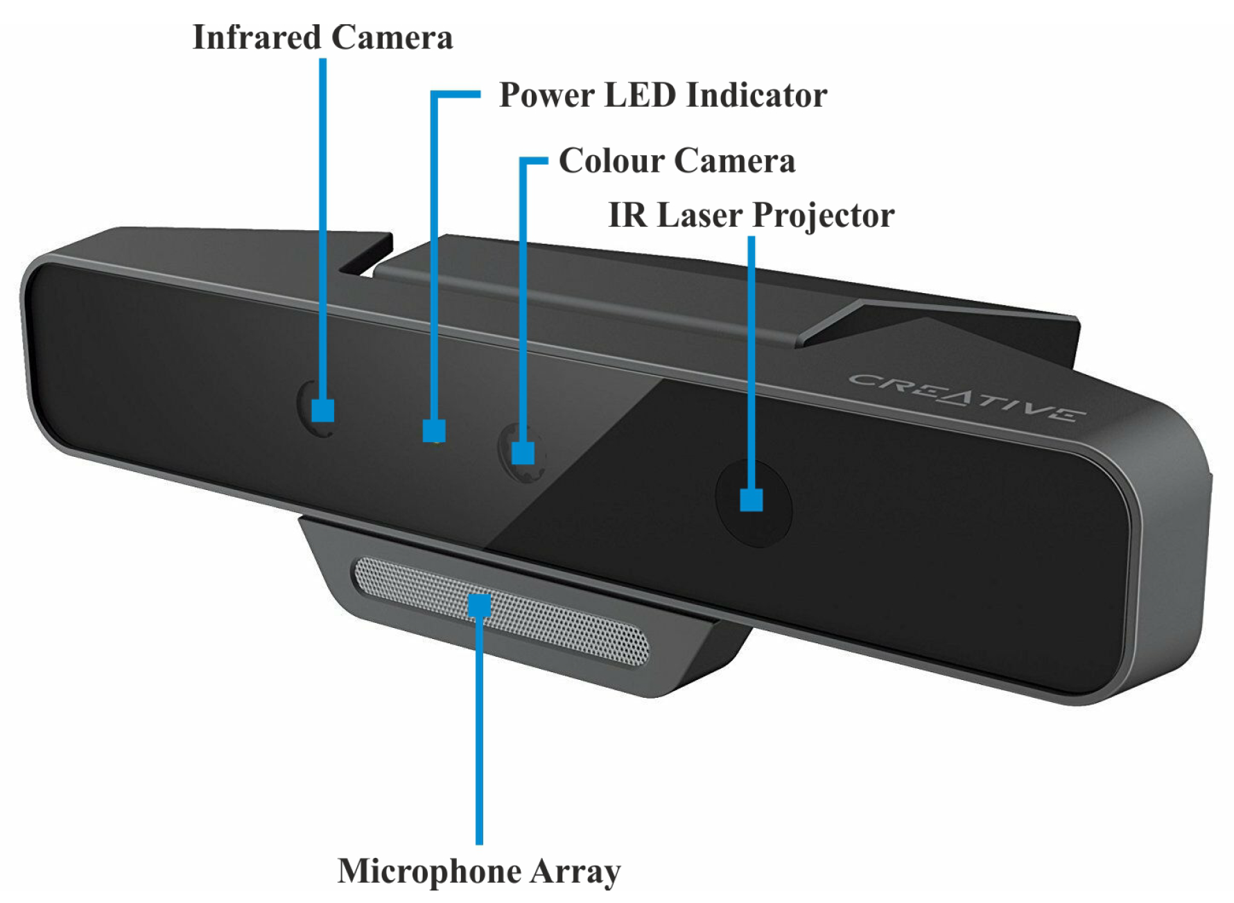 Applsci 10 06620 g002