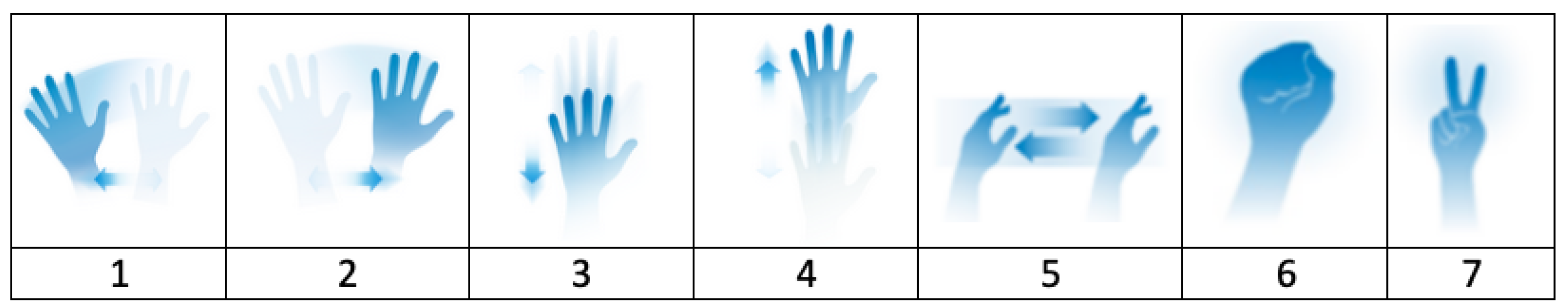 Applsci 10 06620 g003