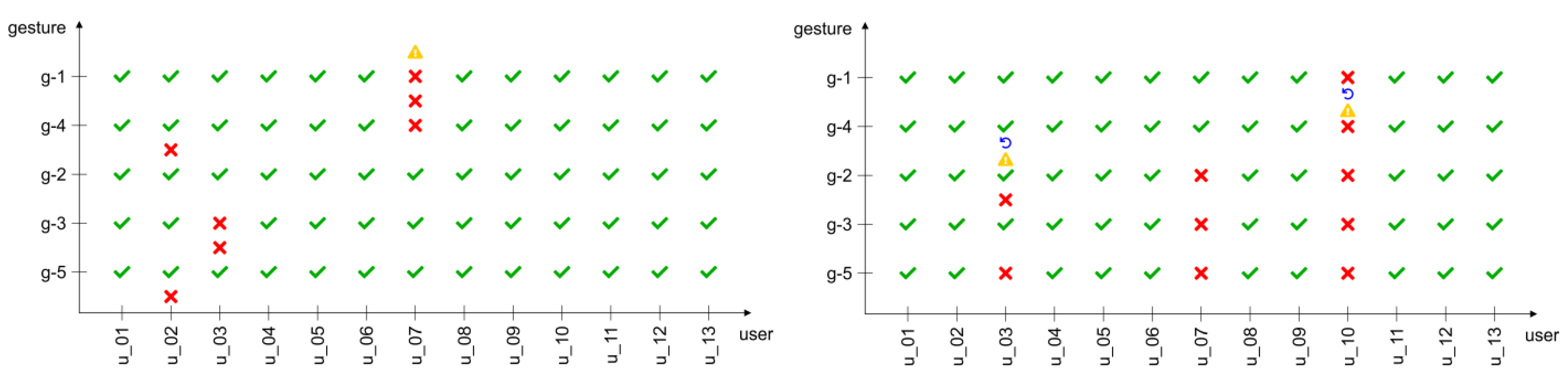 Applsci 10 06620 g005