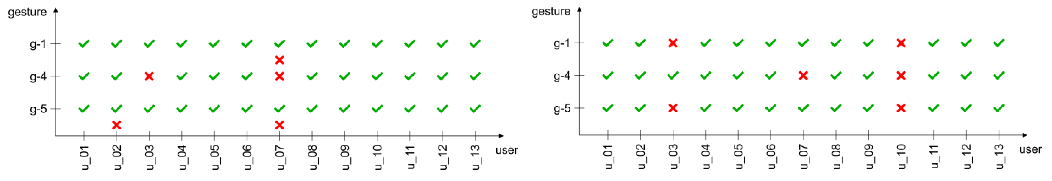 Applsci 10 06620 g006