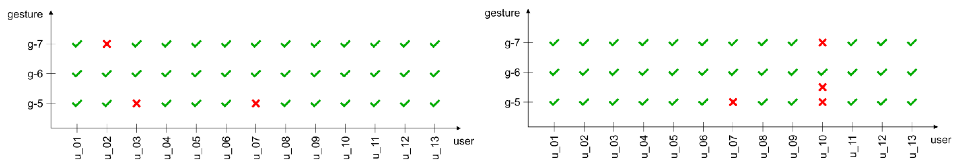 Applsci 10 06620 g007