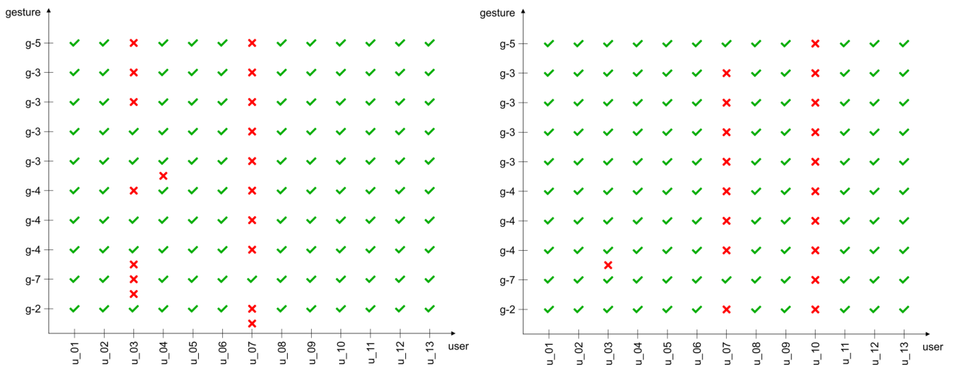 Applsci 10 06620 g008