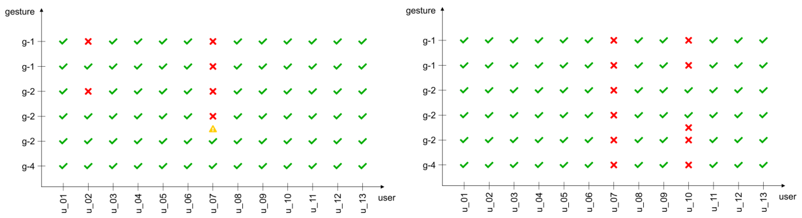 Applsci 10 06620 g009